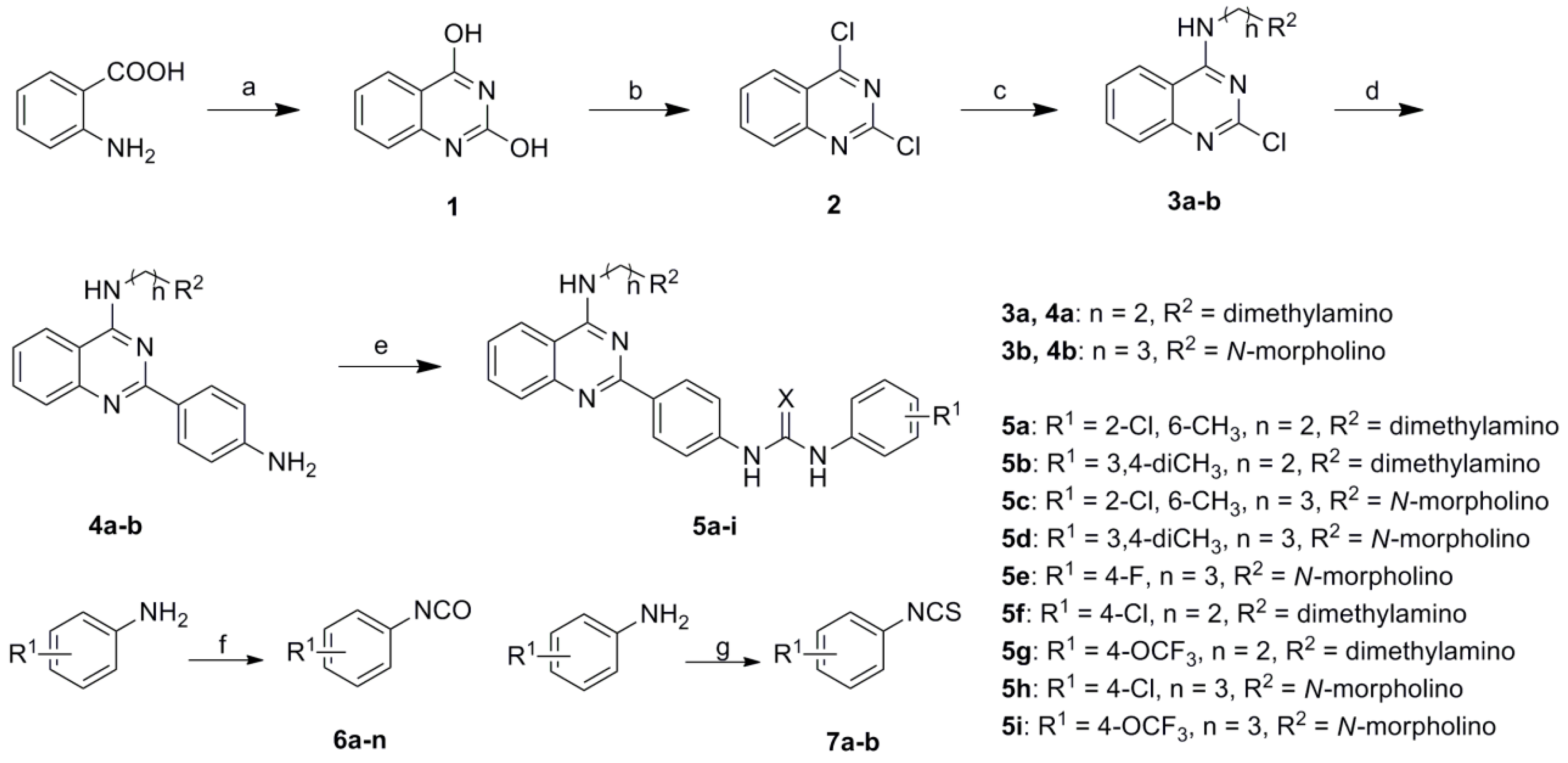 Molecules 21 01572 sch001