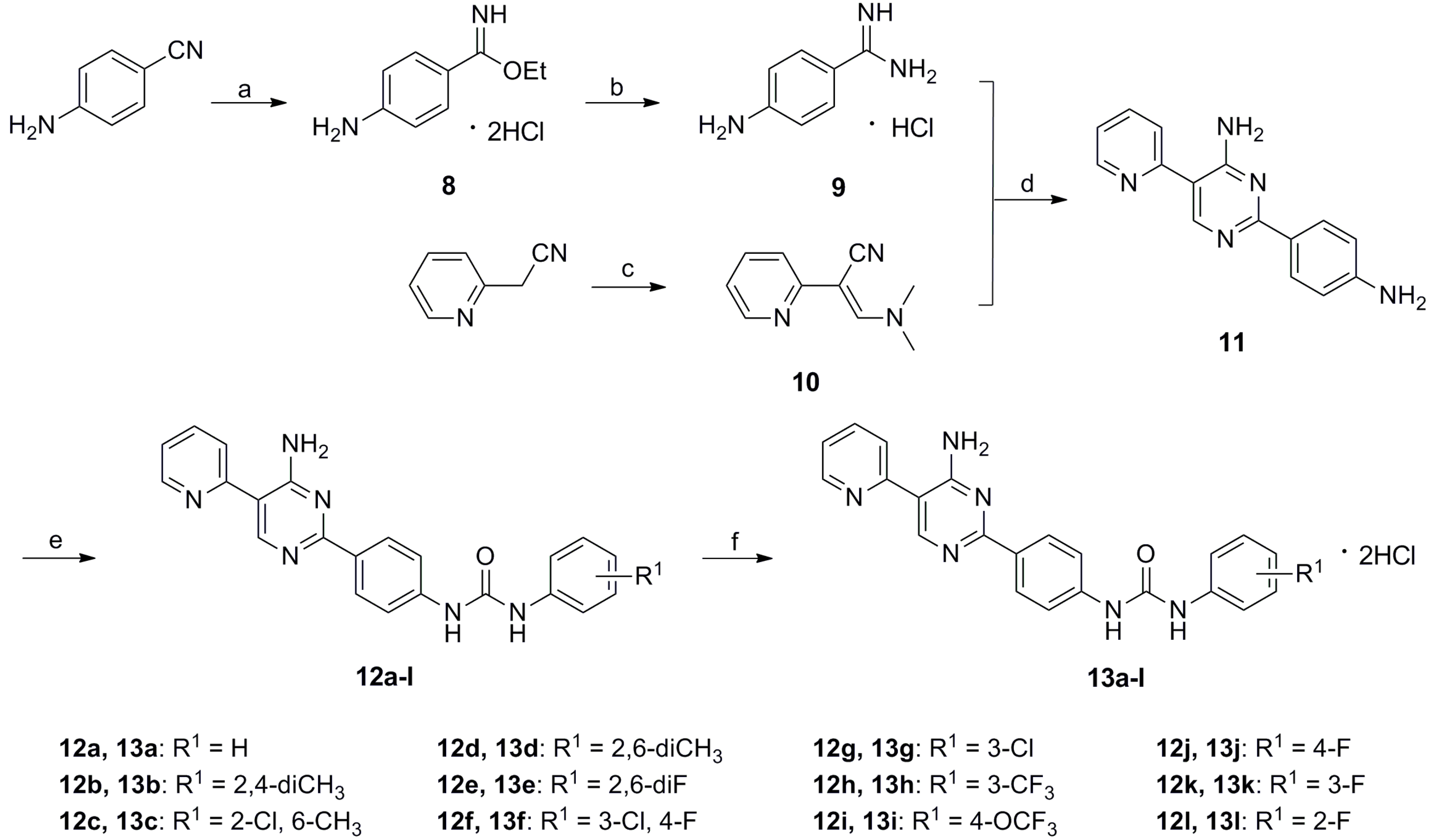 Molecules 21 01572 sch002