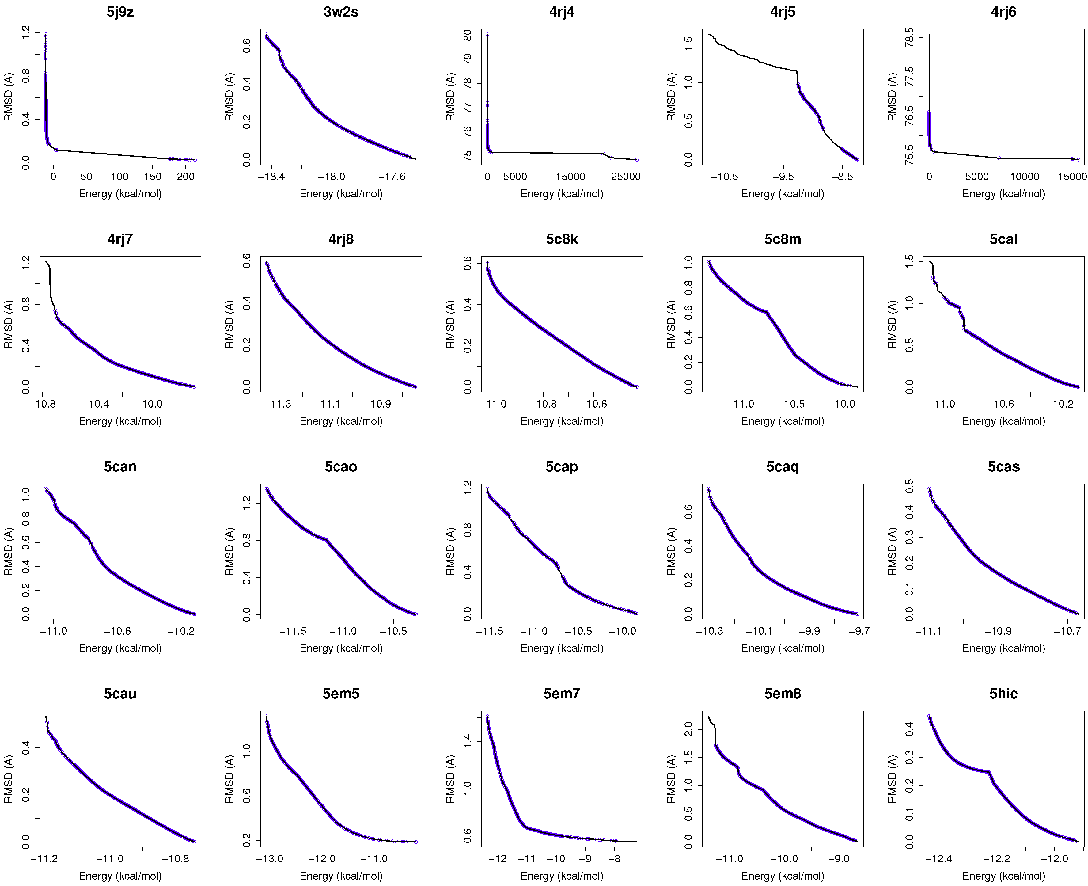 Molecules 21 01575 g001b