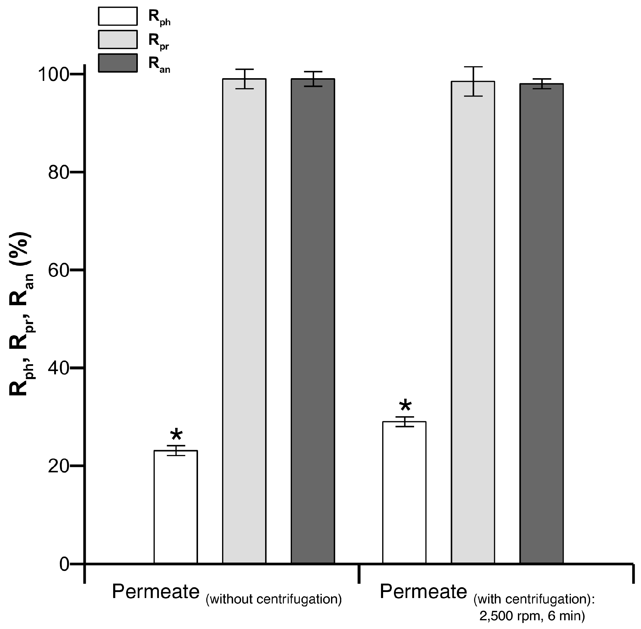 Molecules 21 01584 g001