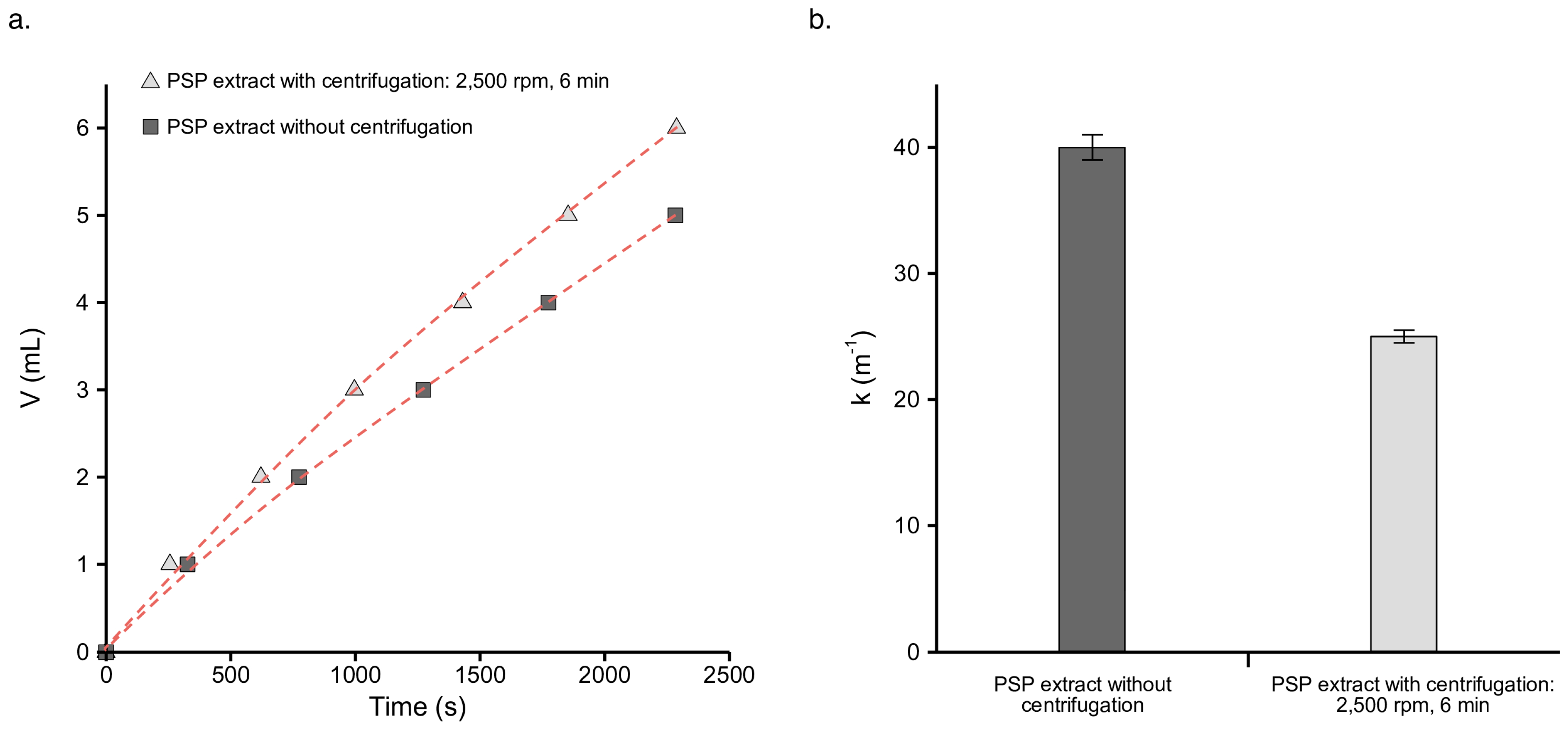 Molecules 21 01584 g002