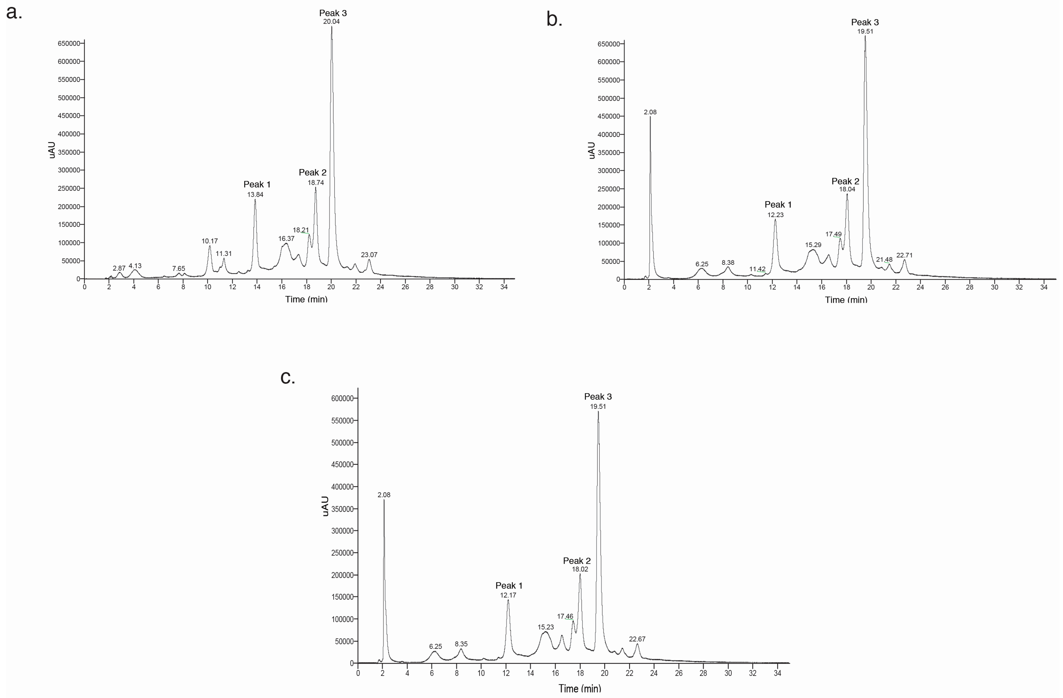 Molecules 21 01584 g005