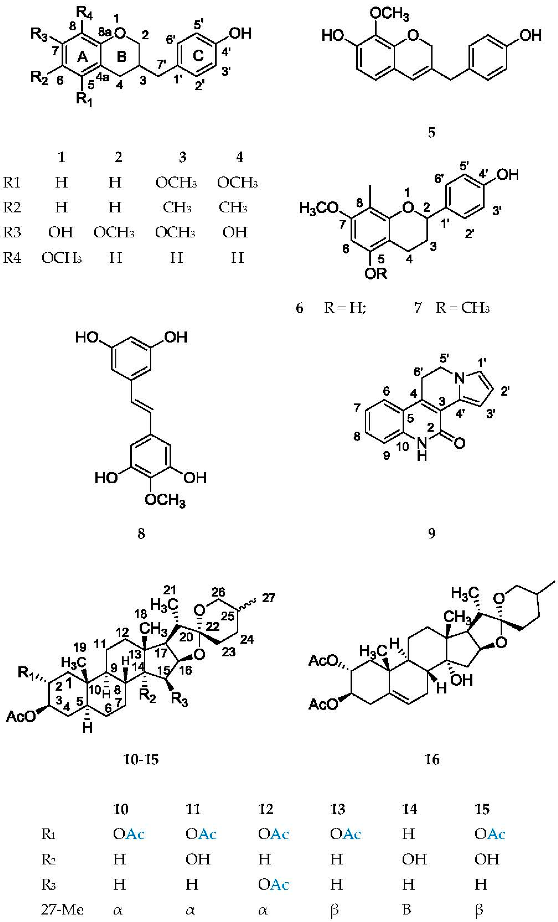 Molecules 21 01589 g001