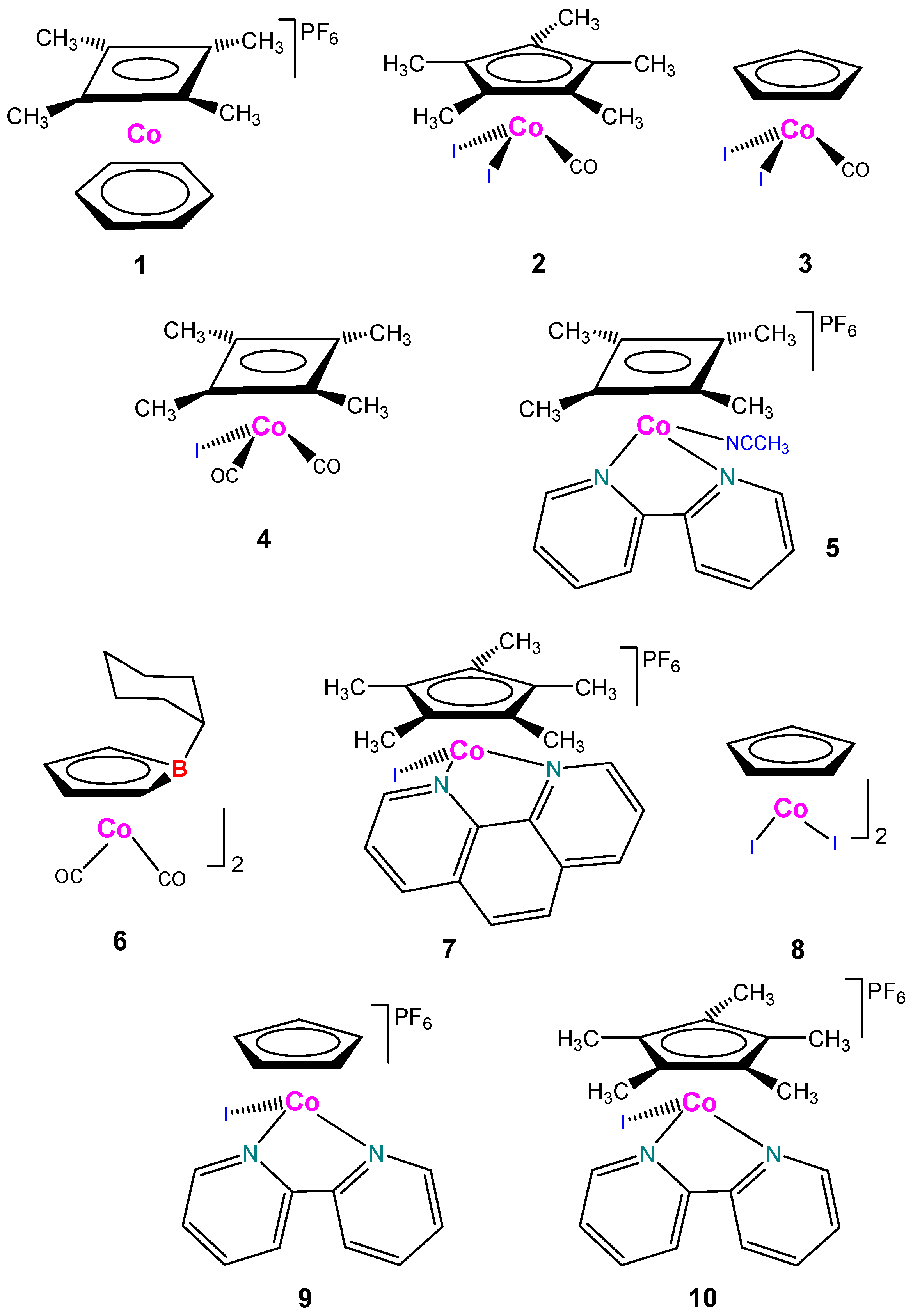 Molecules 21 01593 sch001