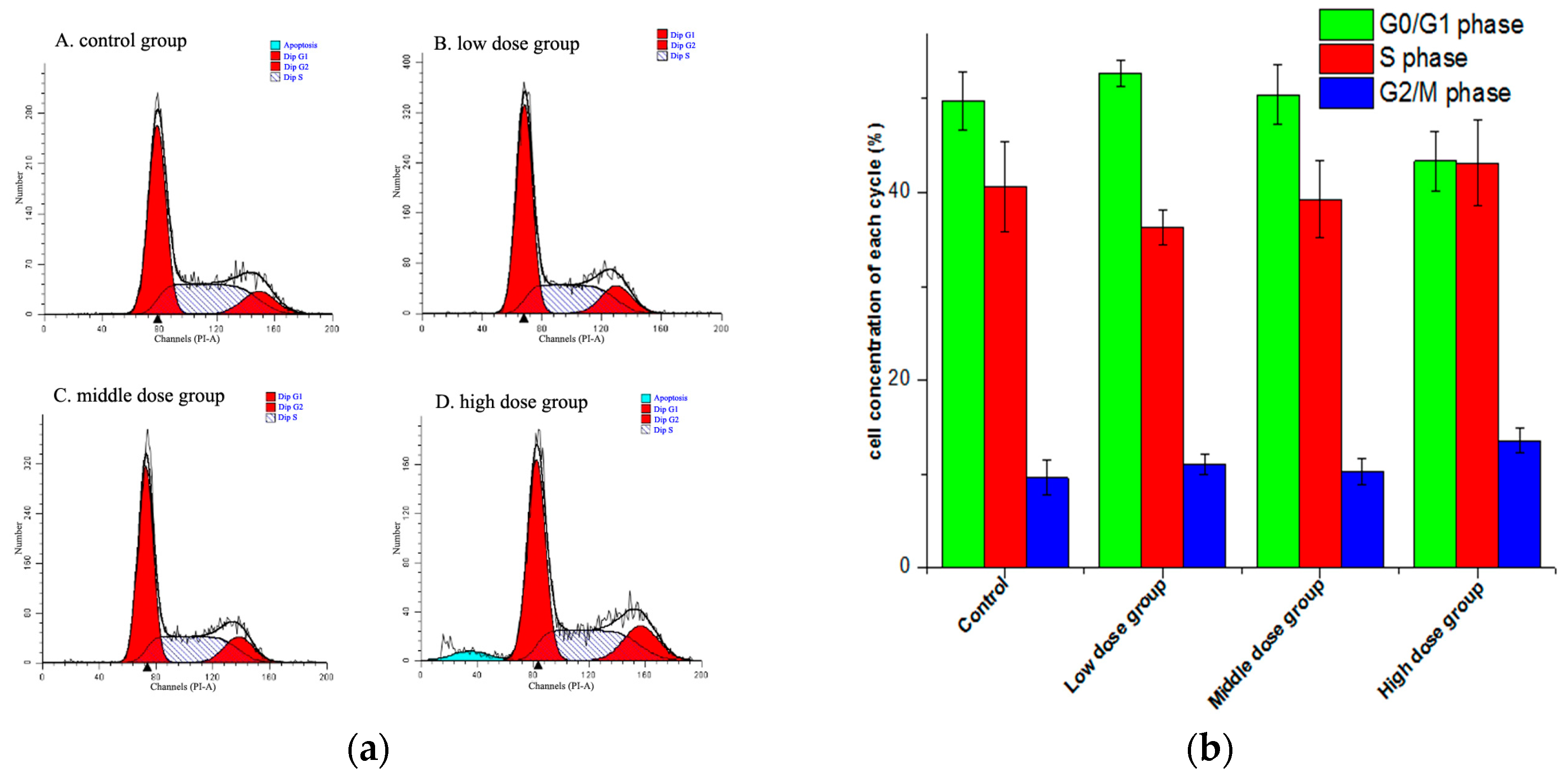 Molecules 21 01599 g005