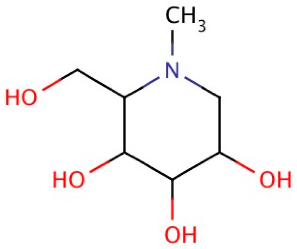 Molecules 21 01600 g001