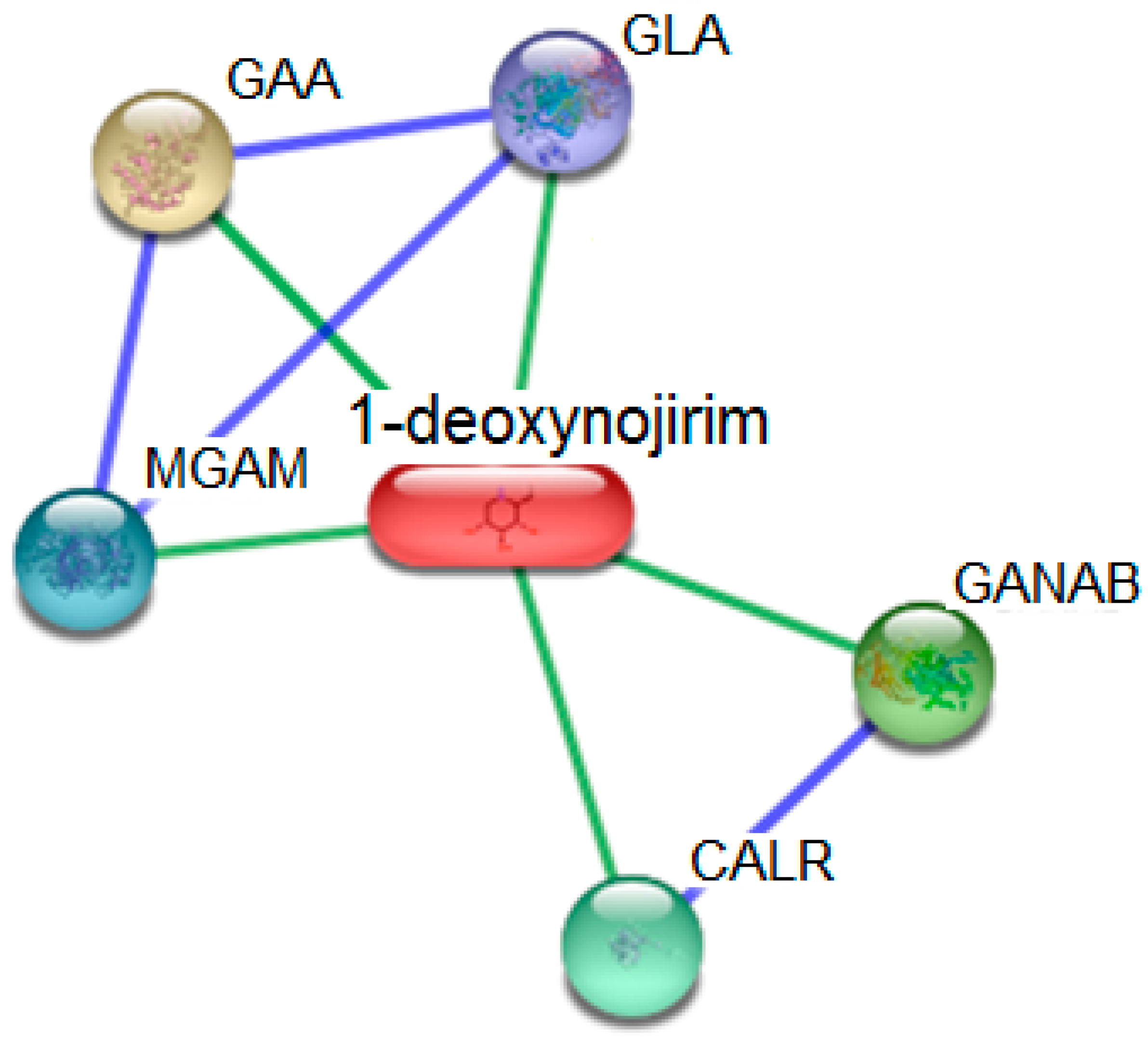 Molecules 21 01600 g005