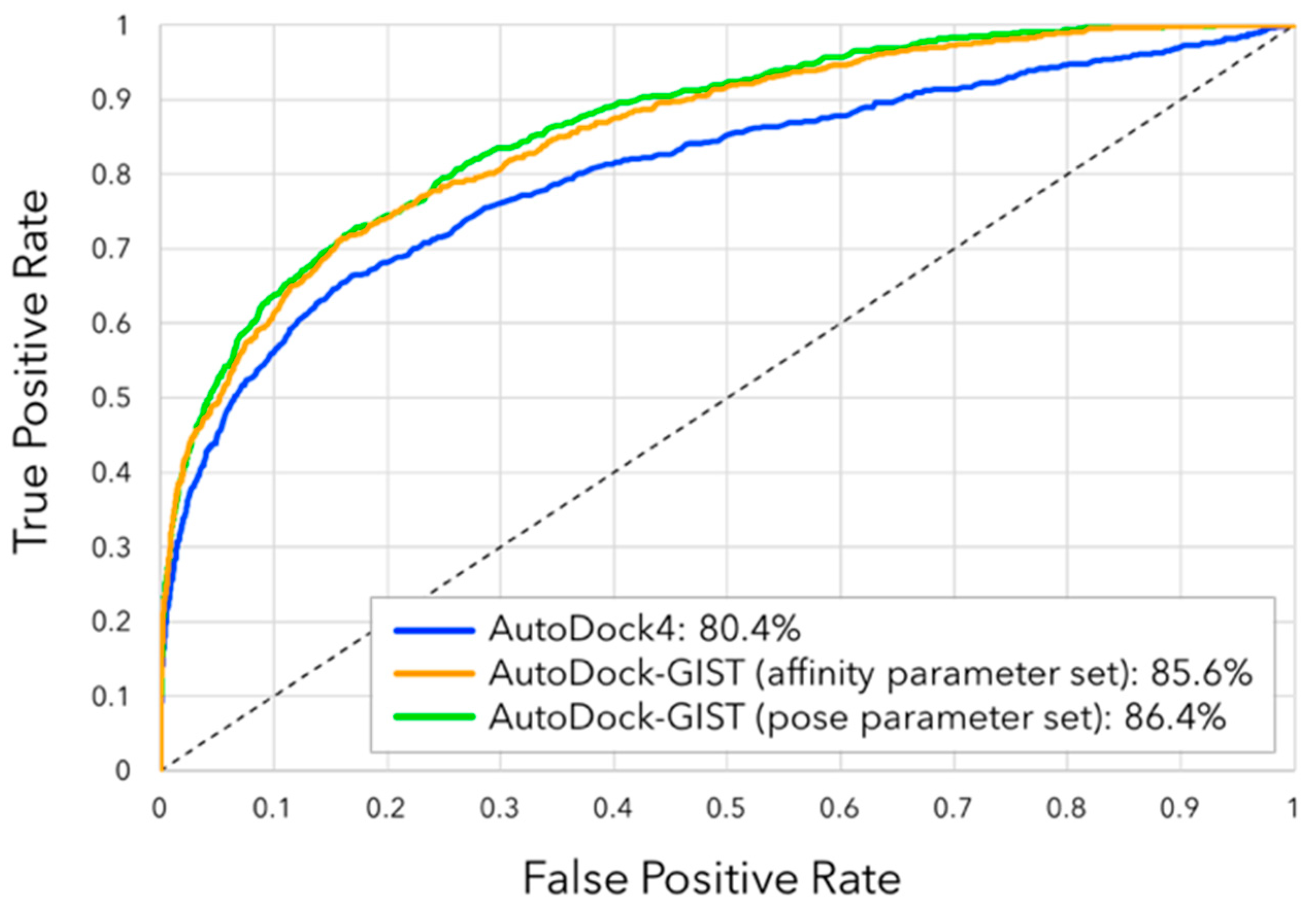 Molecules 21 01604 g008