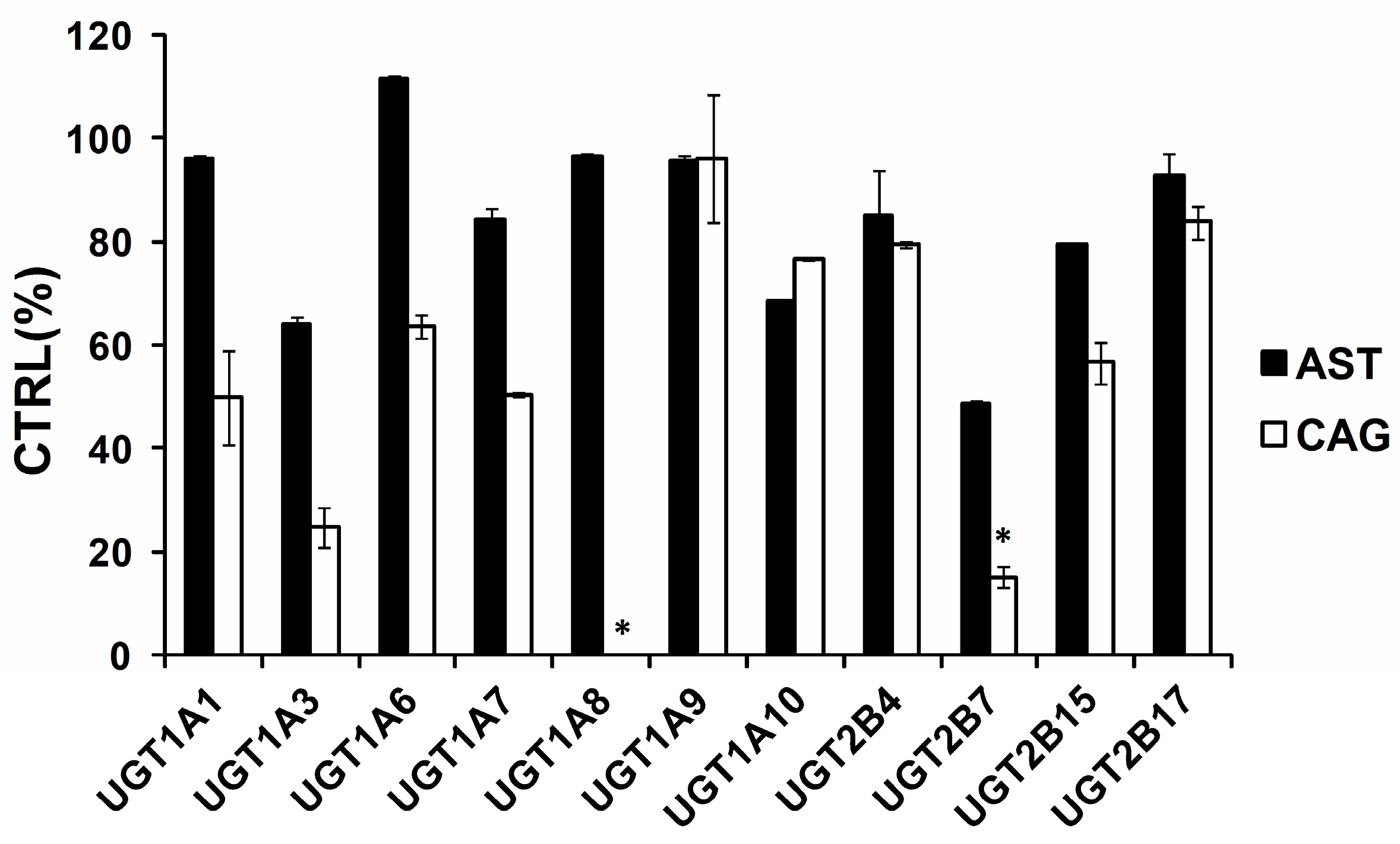 Molecules 21 01616 g002