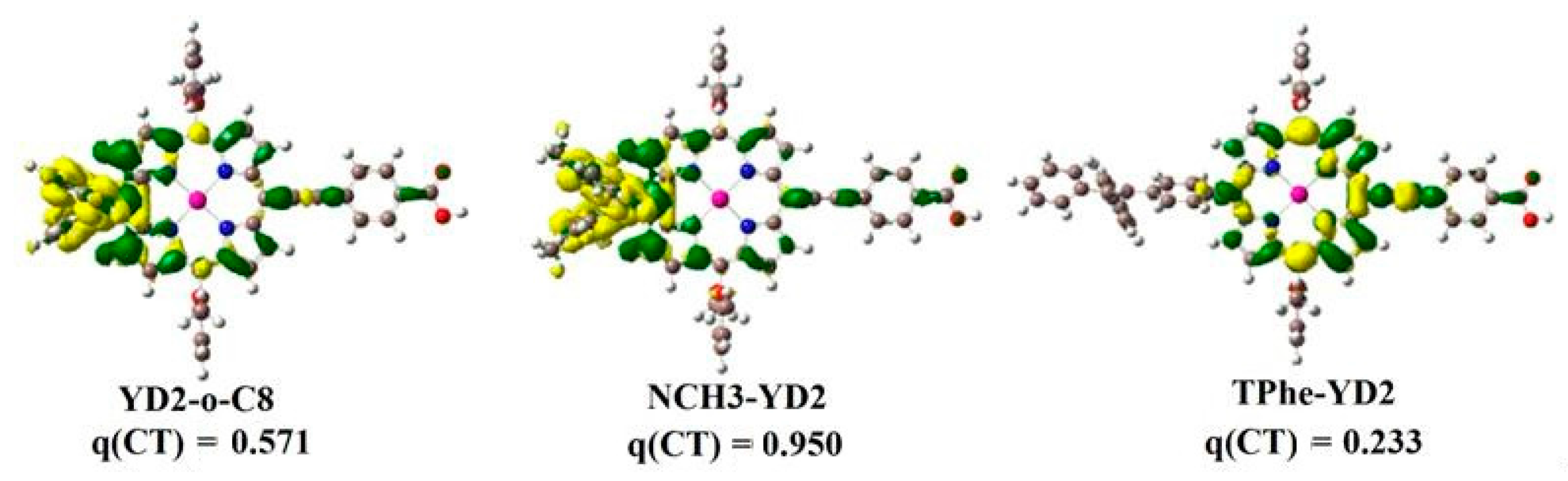 Molecules 21 01618 g002