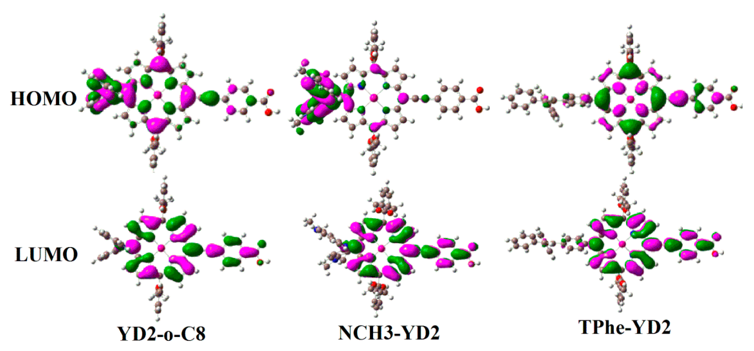 Molecules 21 01618 g003