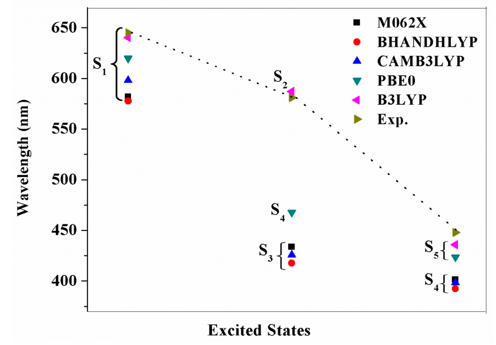 Molecules 21 01618 g004
