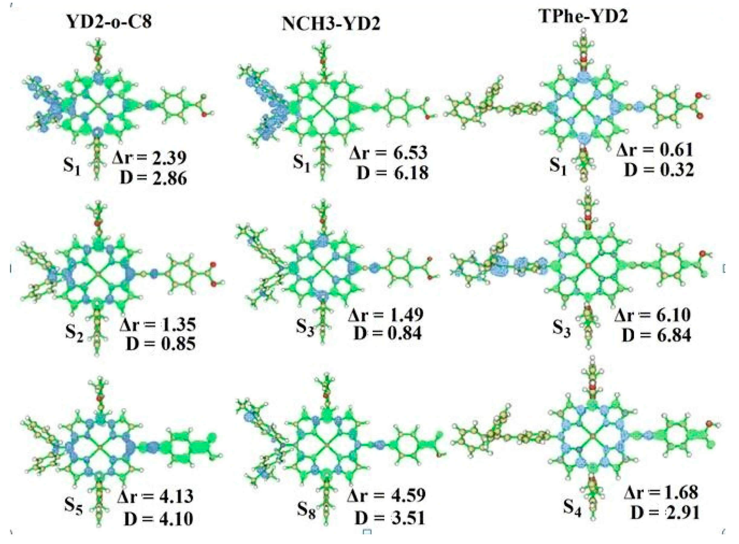 Molecules 21 01618 g006