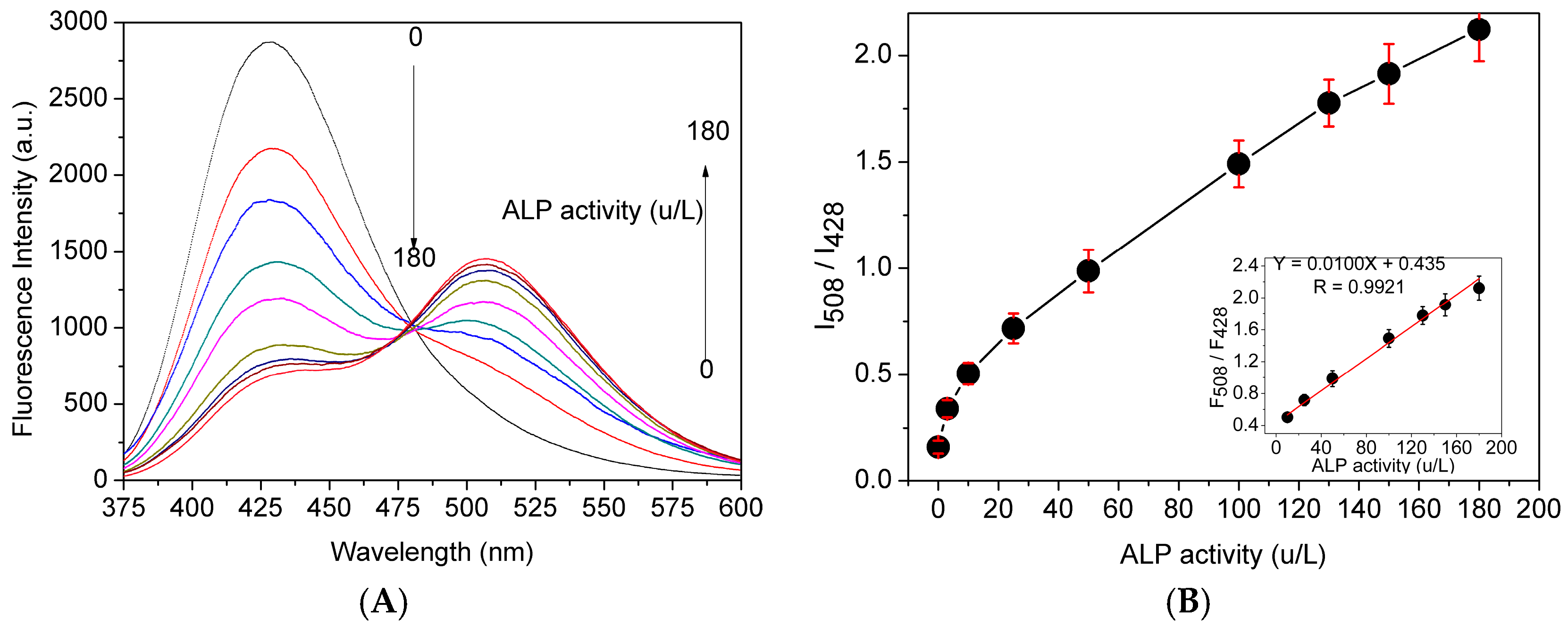 Molecules 21 01619 g001