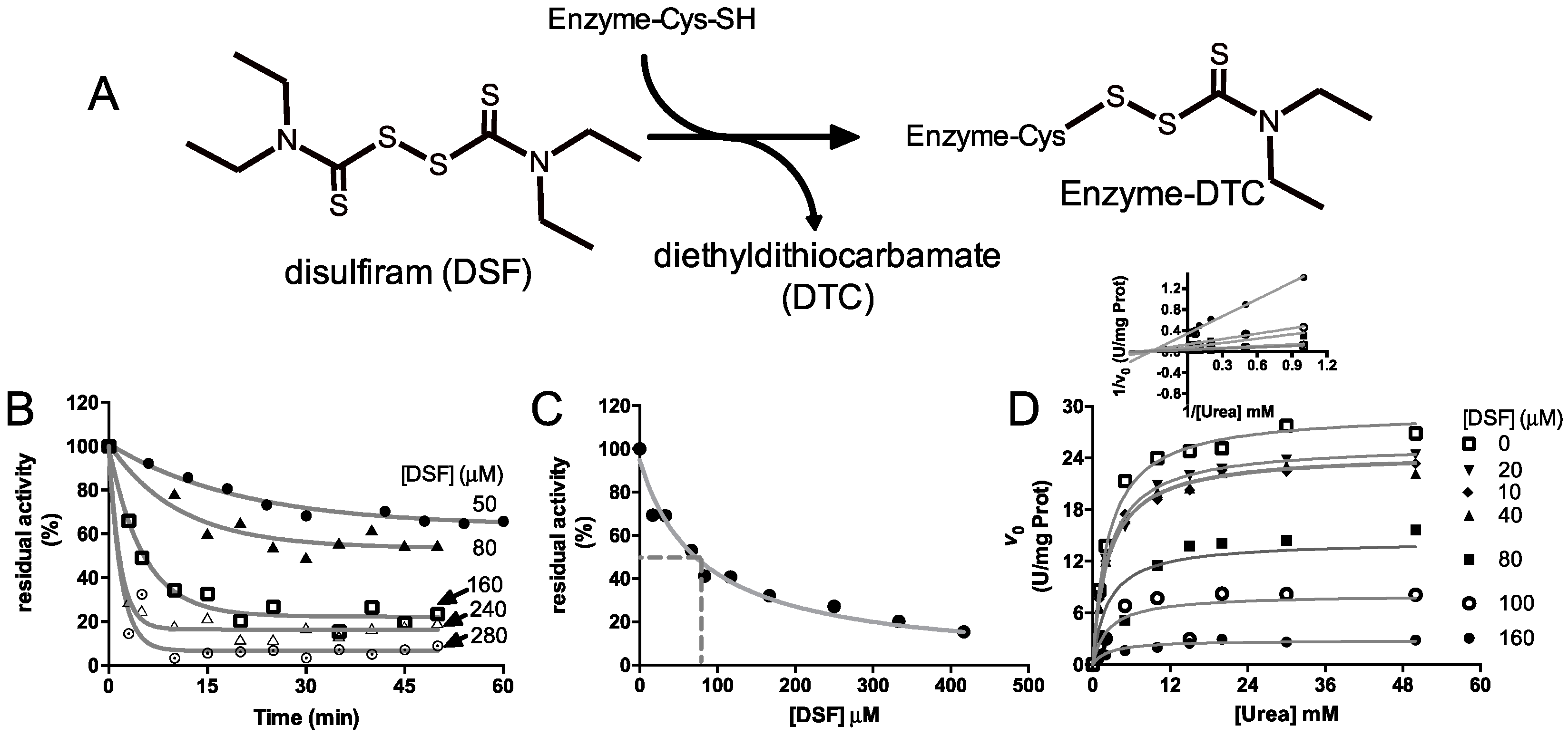 Molecules 21 01628 g002
