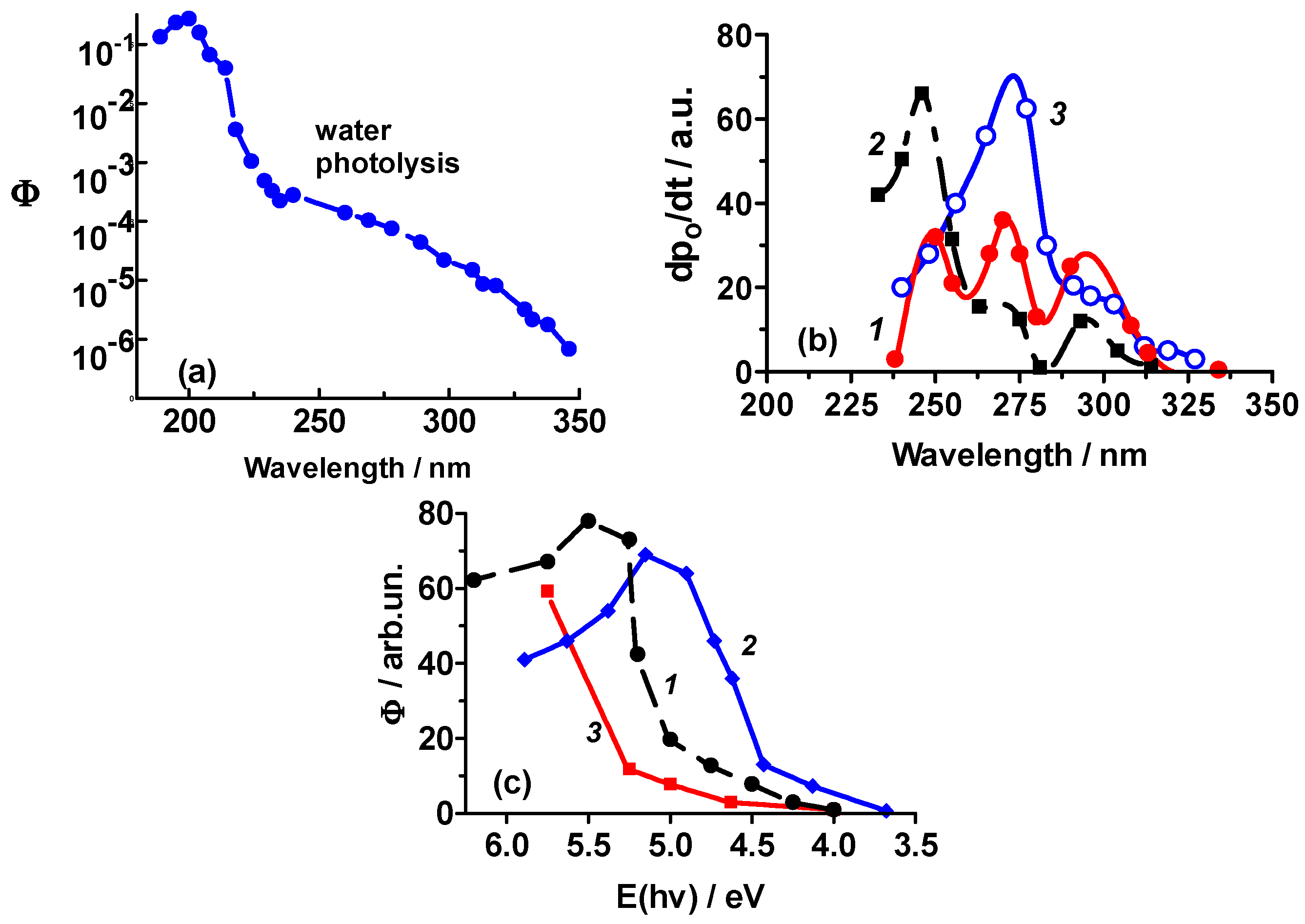 Molecules 21 01638 g004