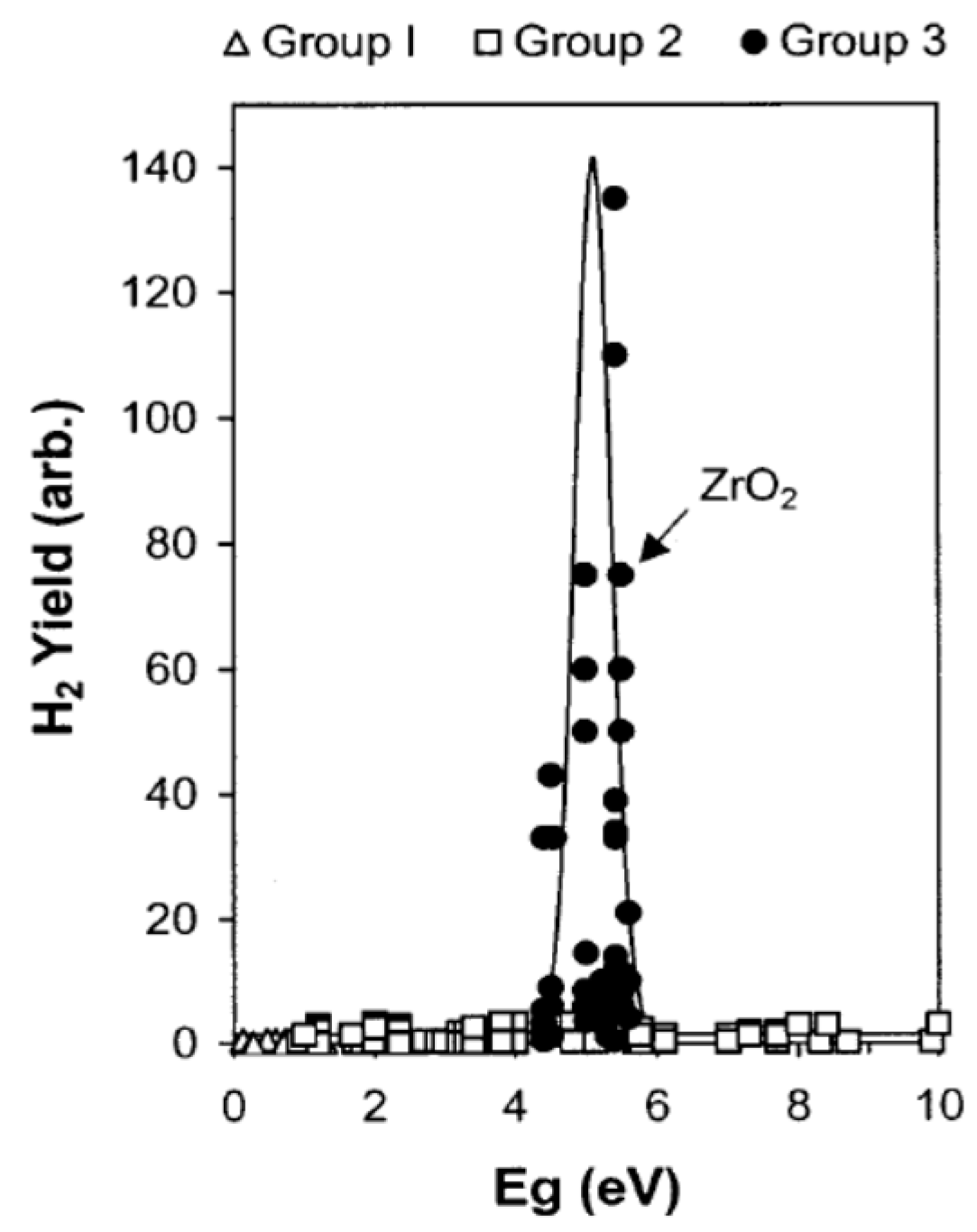 Molecules 21 01638 g006