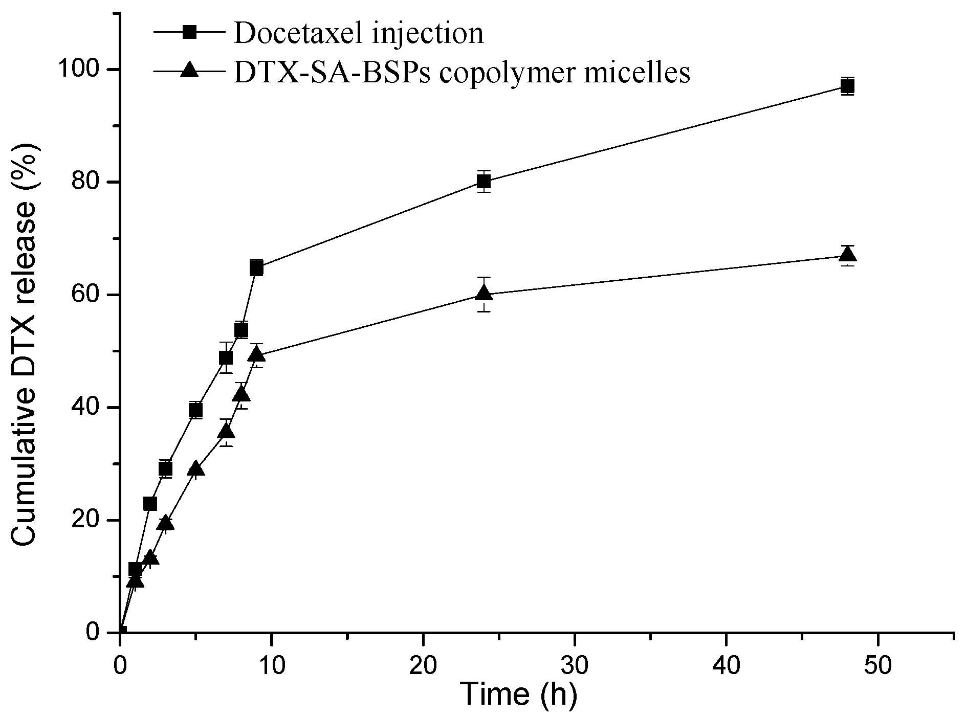 Molecules 21 01641 g002