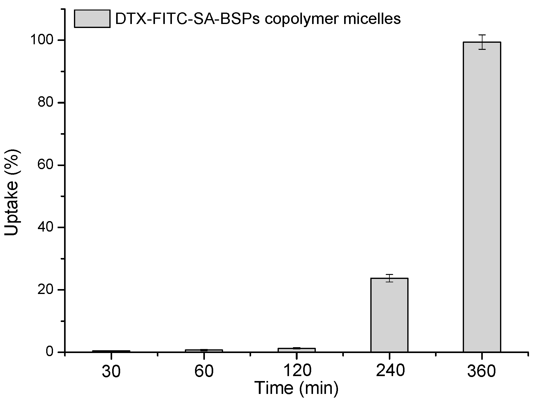 Molecules 21 01641 g005