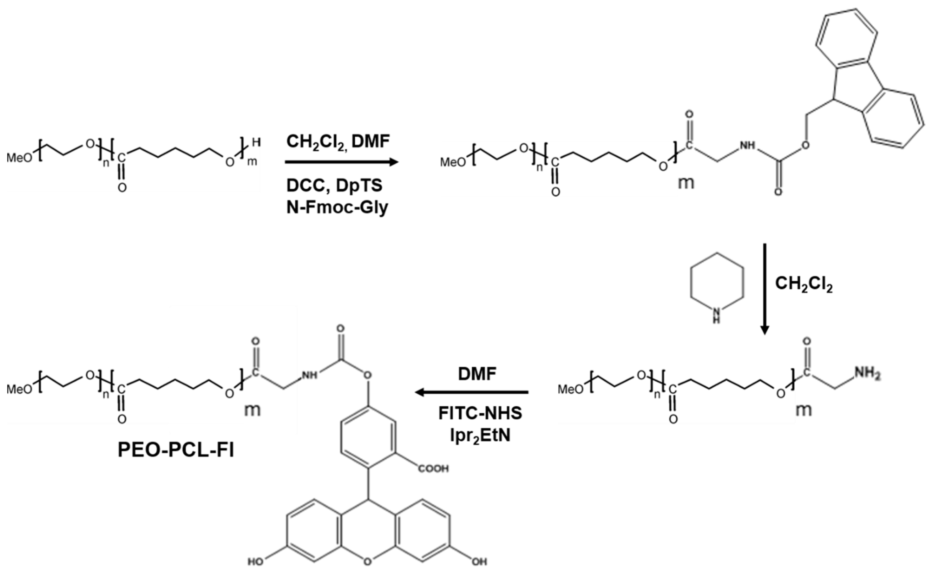 Molecules 21 01643 sch001