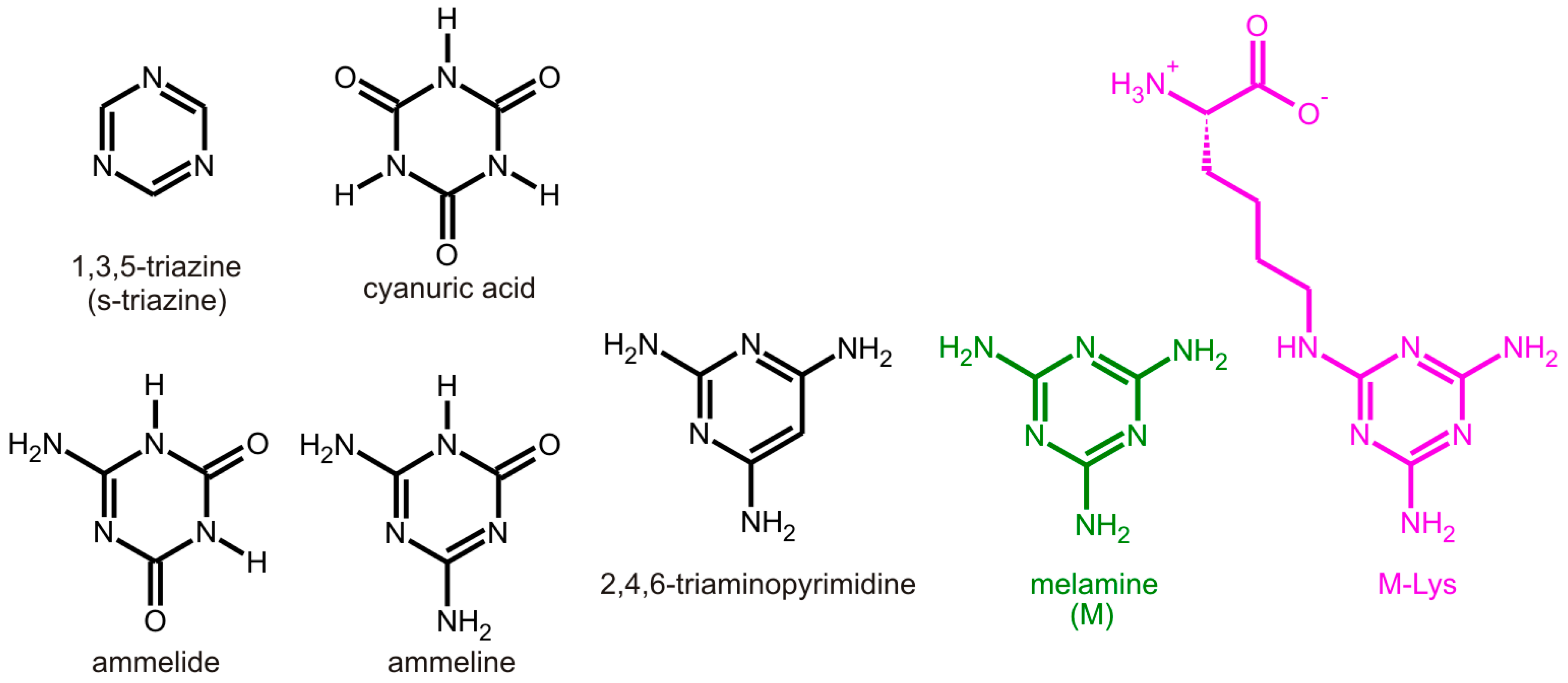 Molecules 21 01645 g001