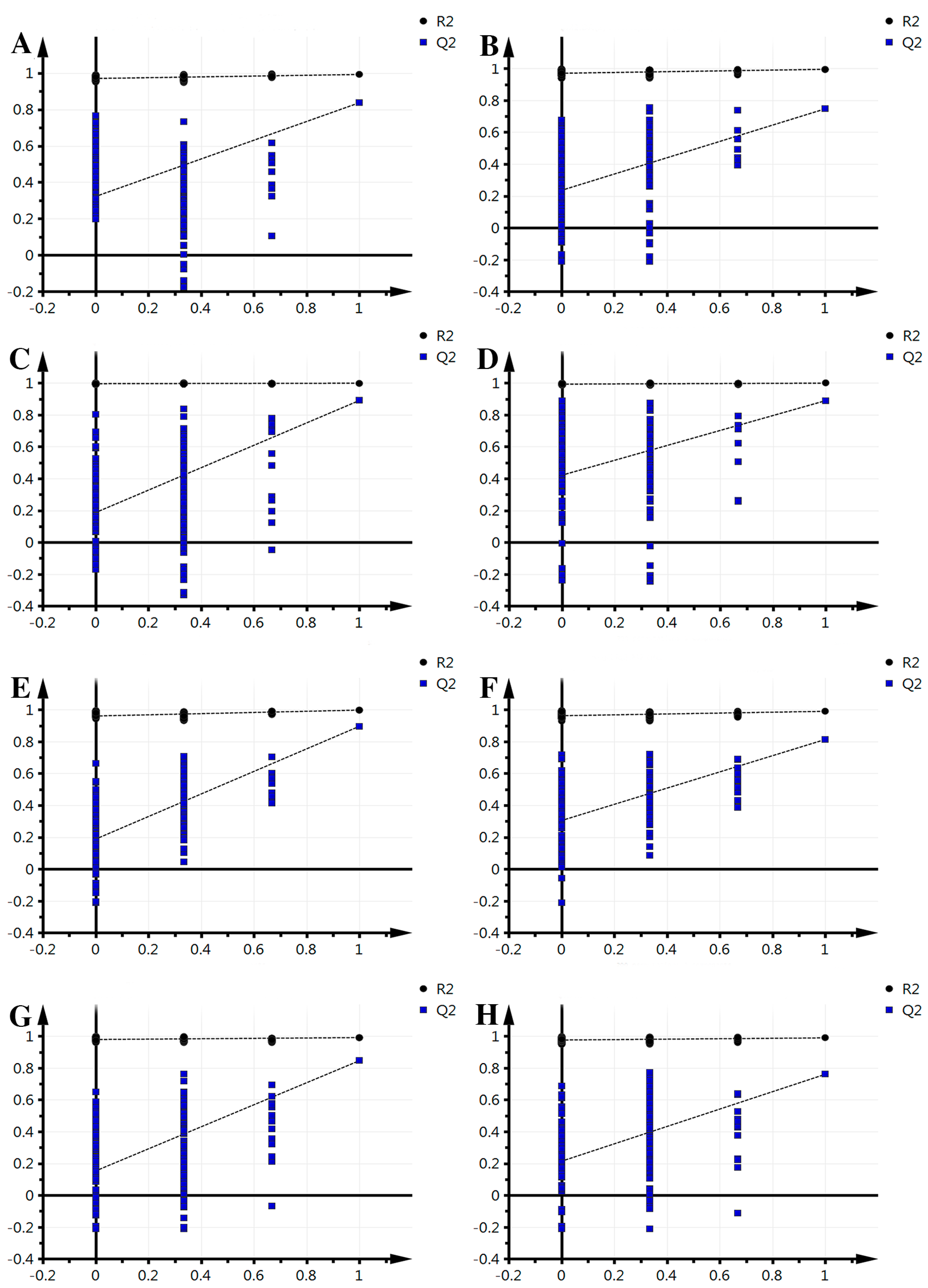 Molecules 21 01648 g002