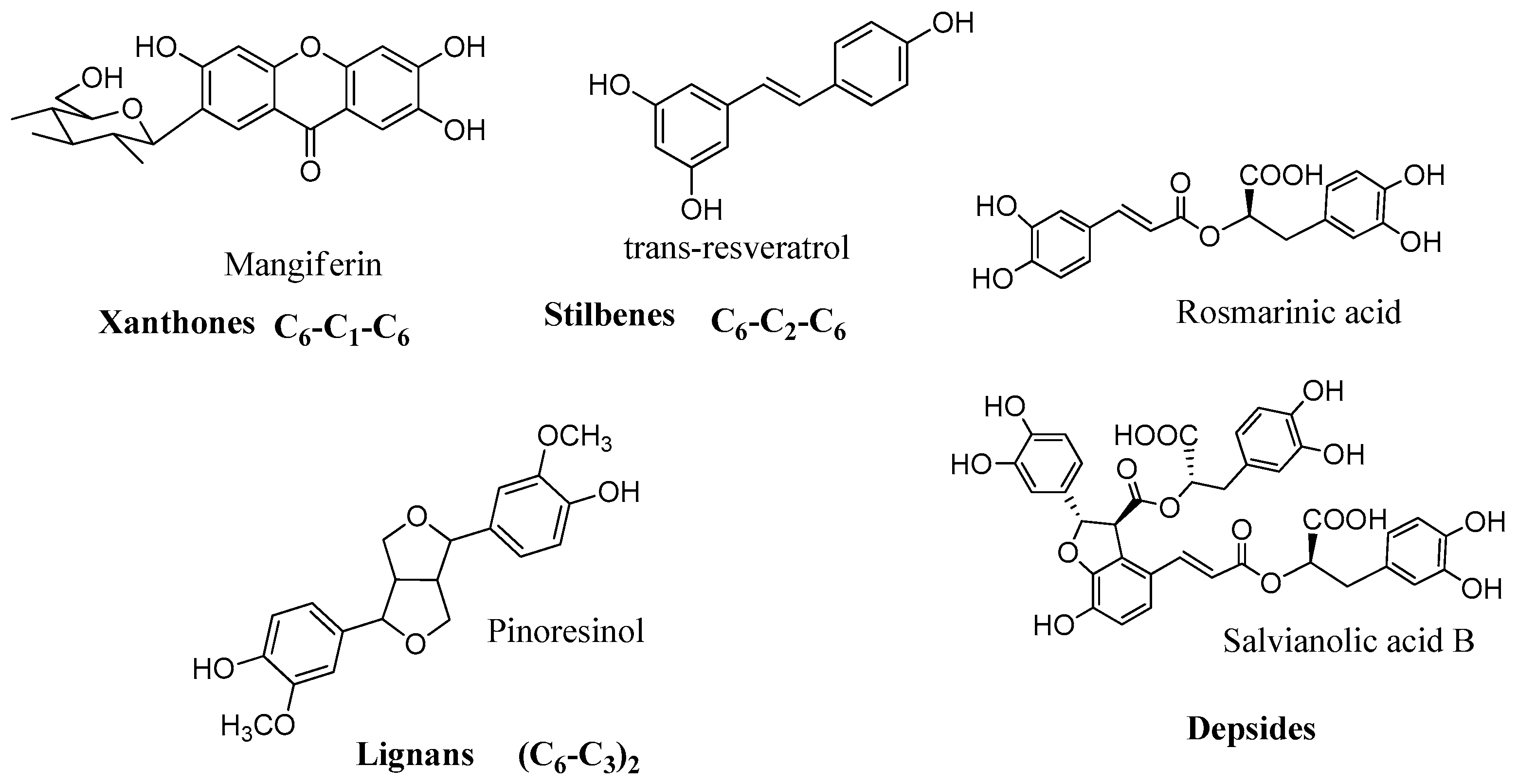 Molecules 21 01649 g003