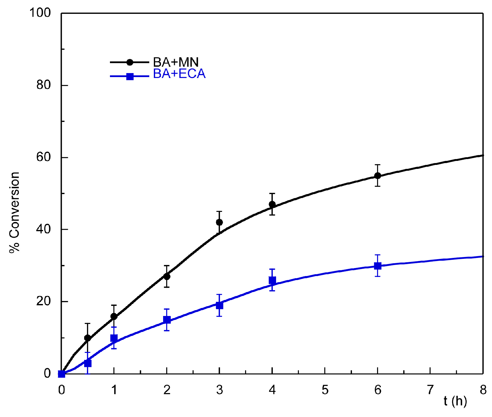 Molecules 21 01651 g004