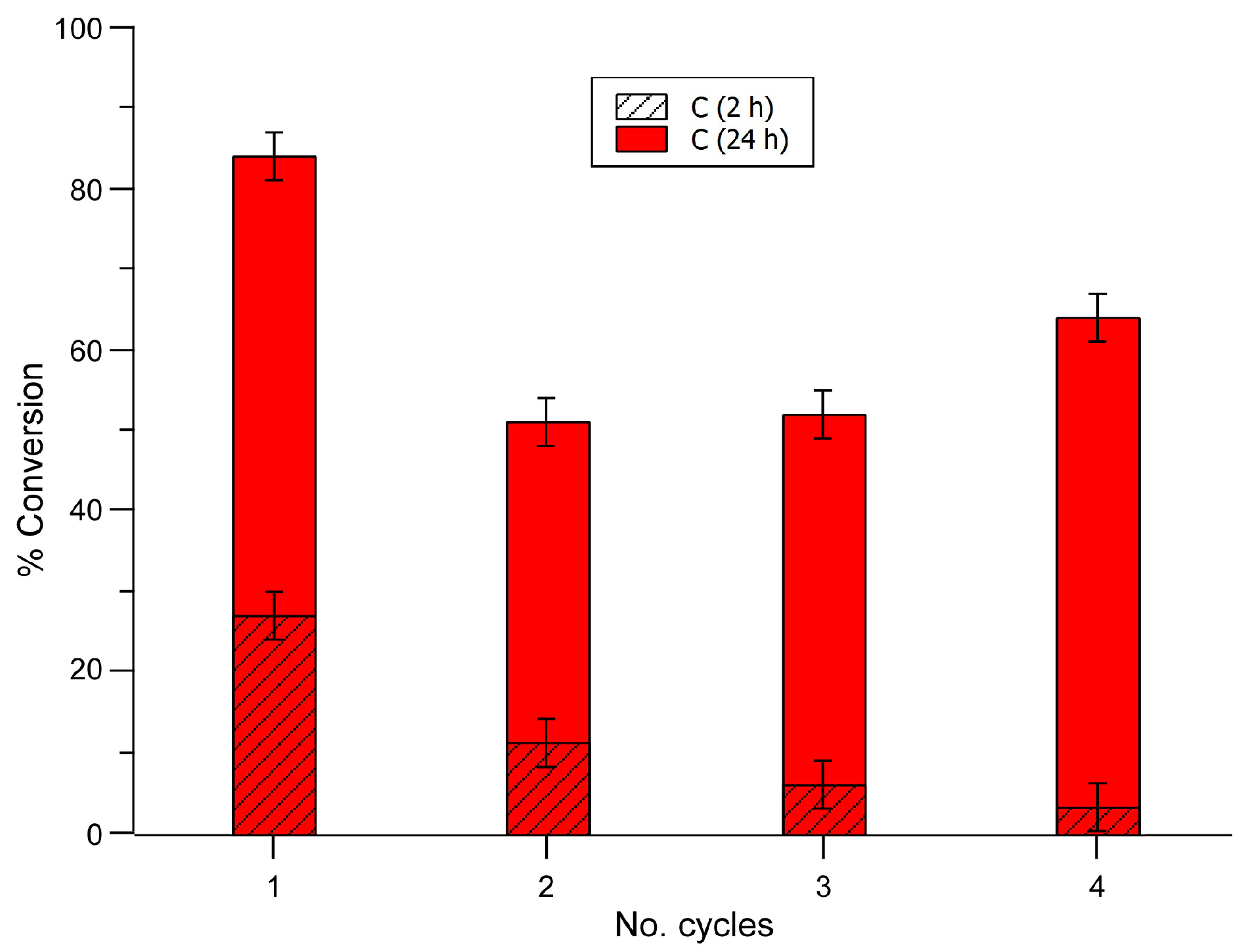 Molecules 21 01651 g005