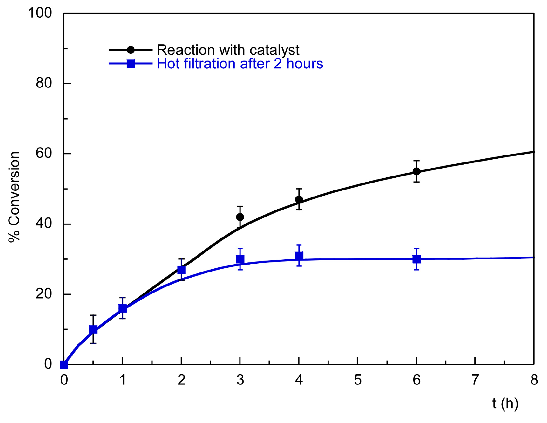 Molecules 21 01651 g006