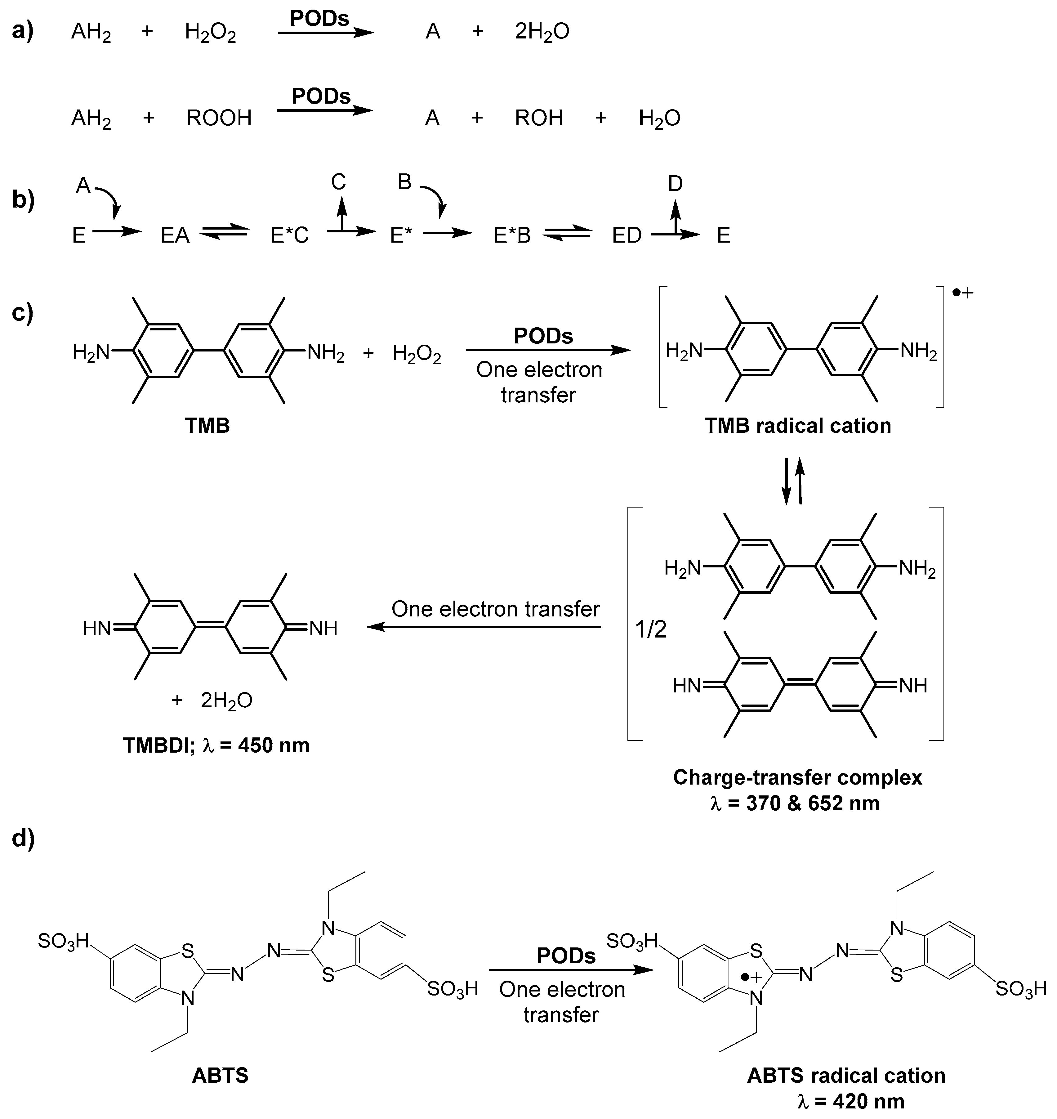 Molecules 21 01653 sch001