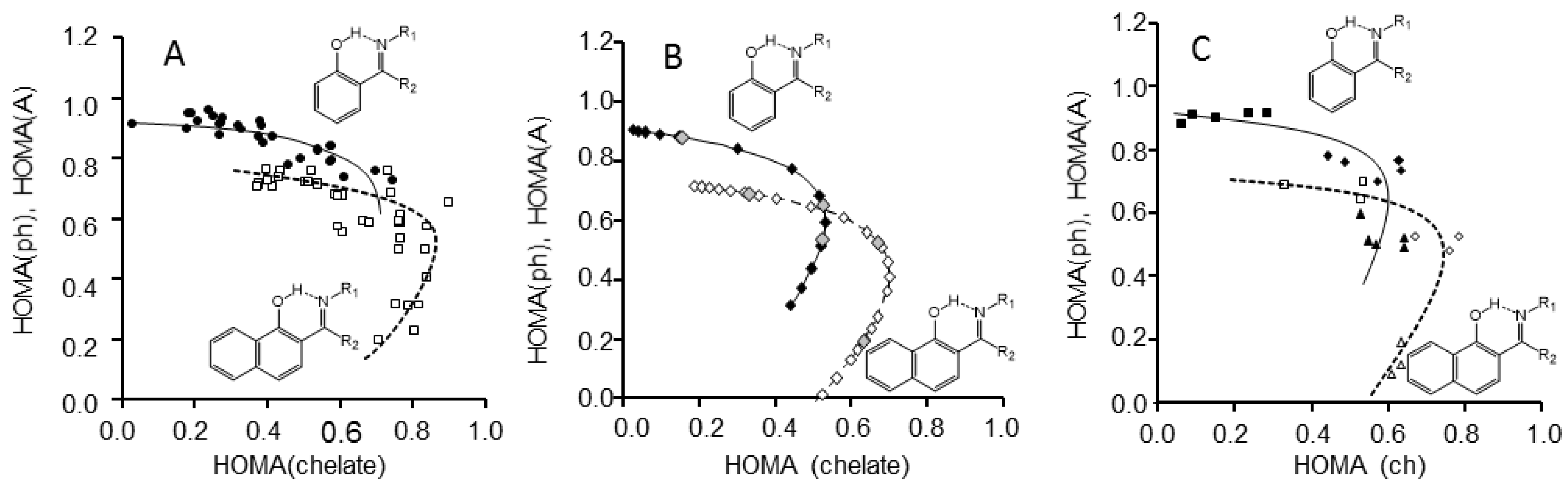 Molecules 21 01657 g012