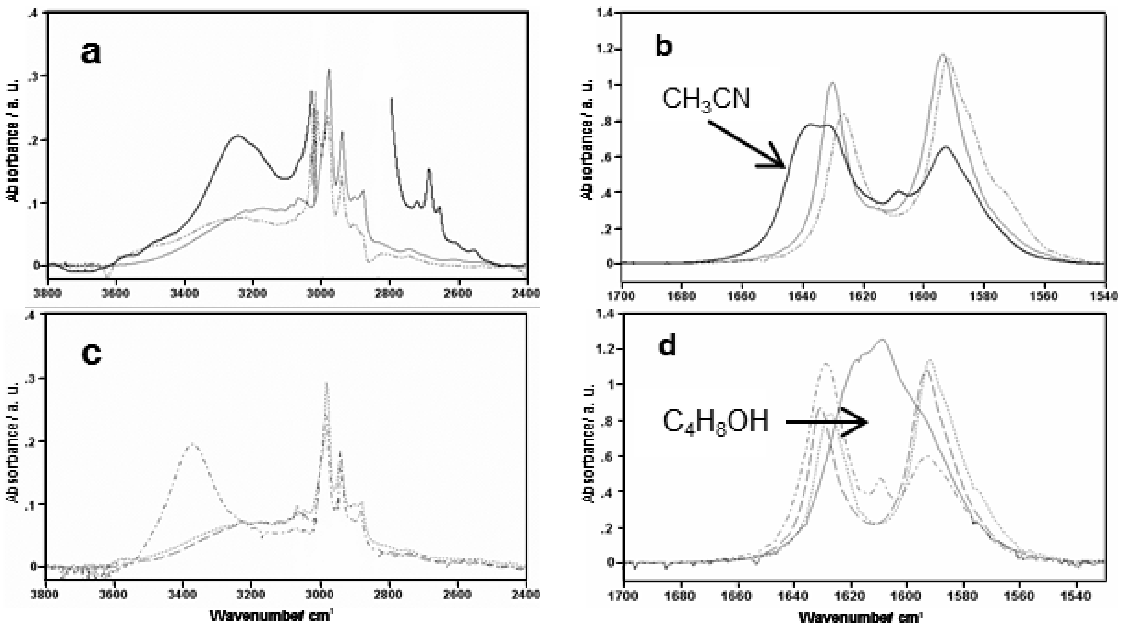 Molecules 21 01657 g015