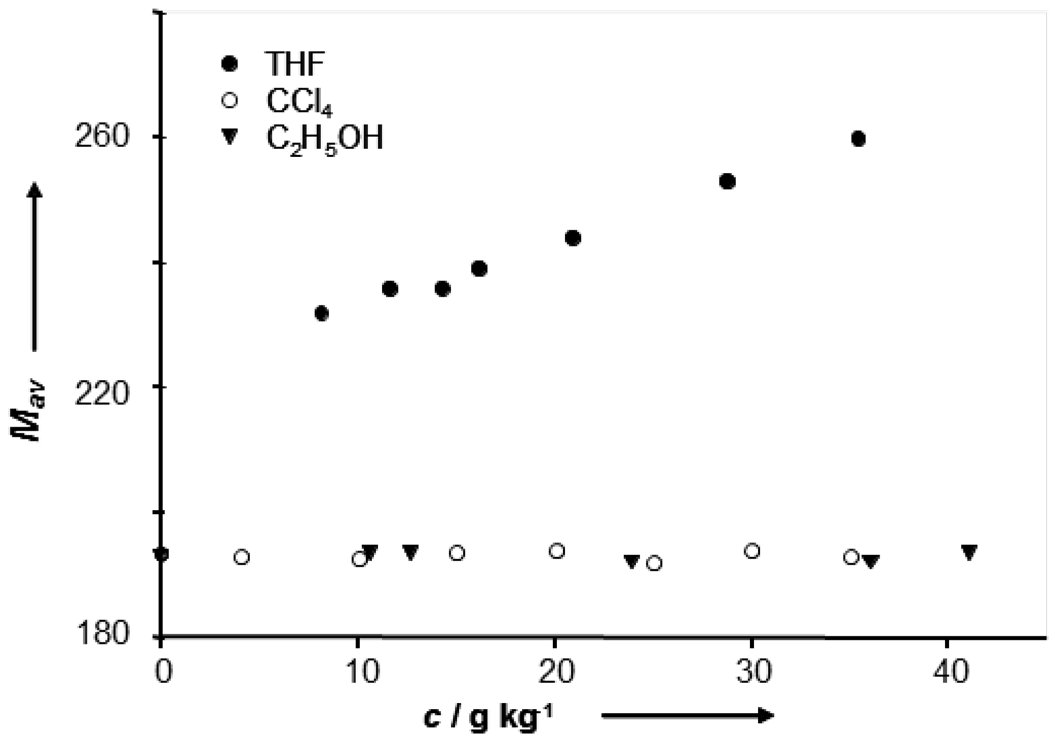 Molecules 21 01657 g017