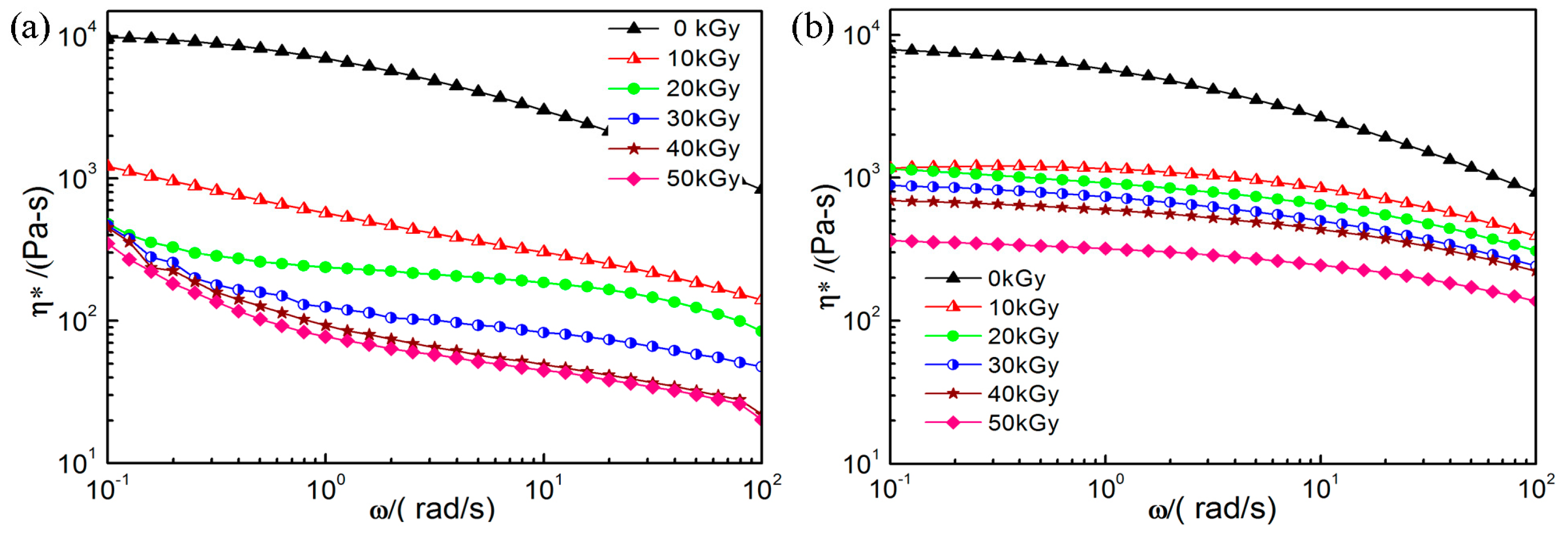 Molecules 21 01660 g003