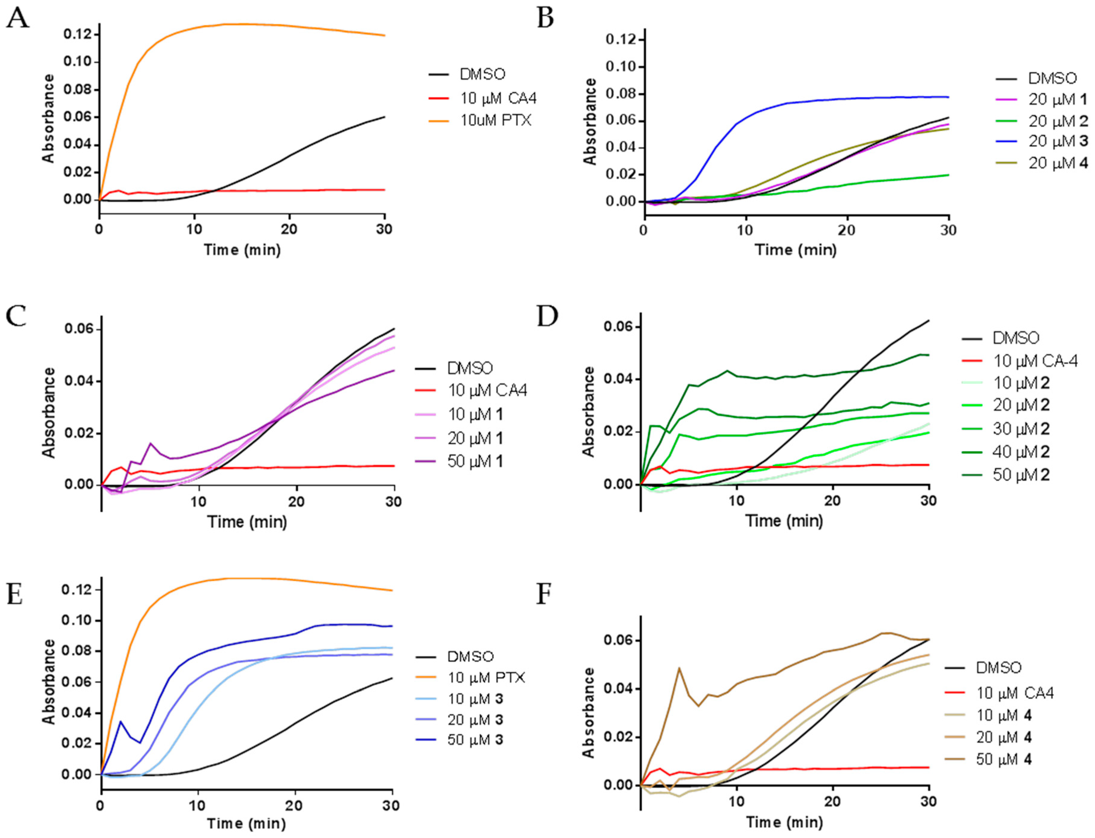 Molecules 21 01661 g004