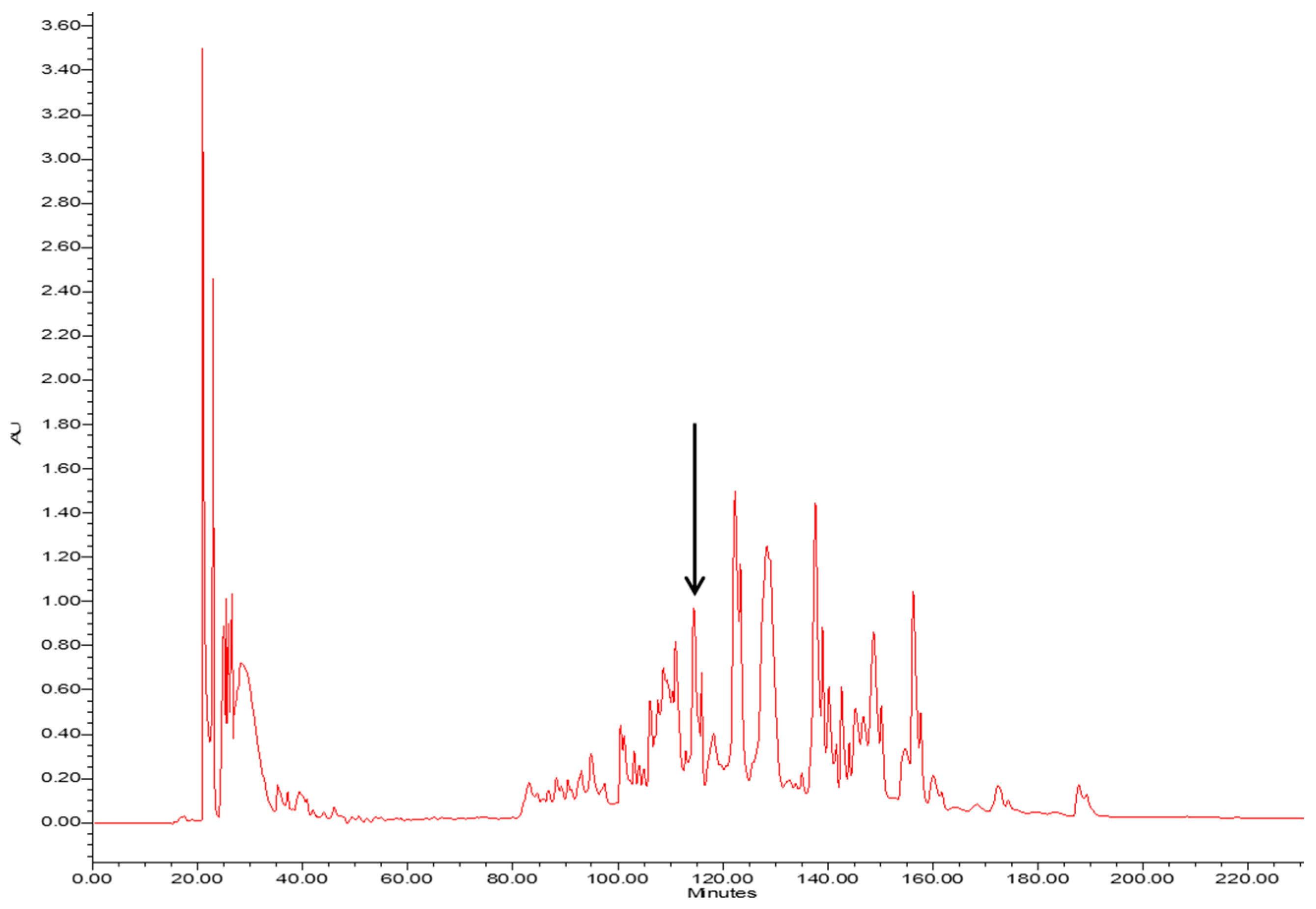 Molecules 21 01667 g002