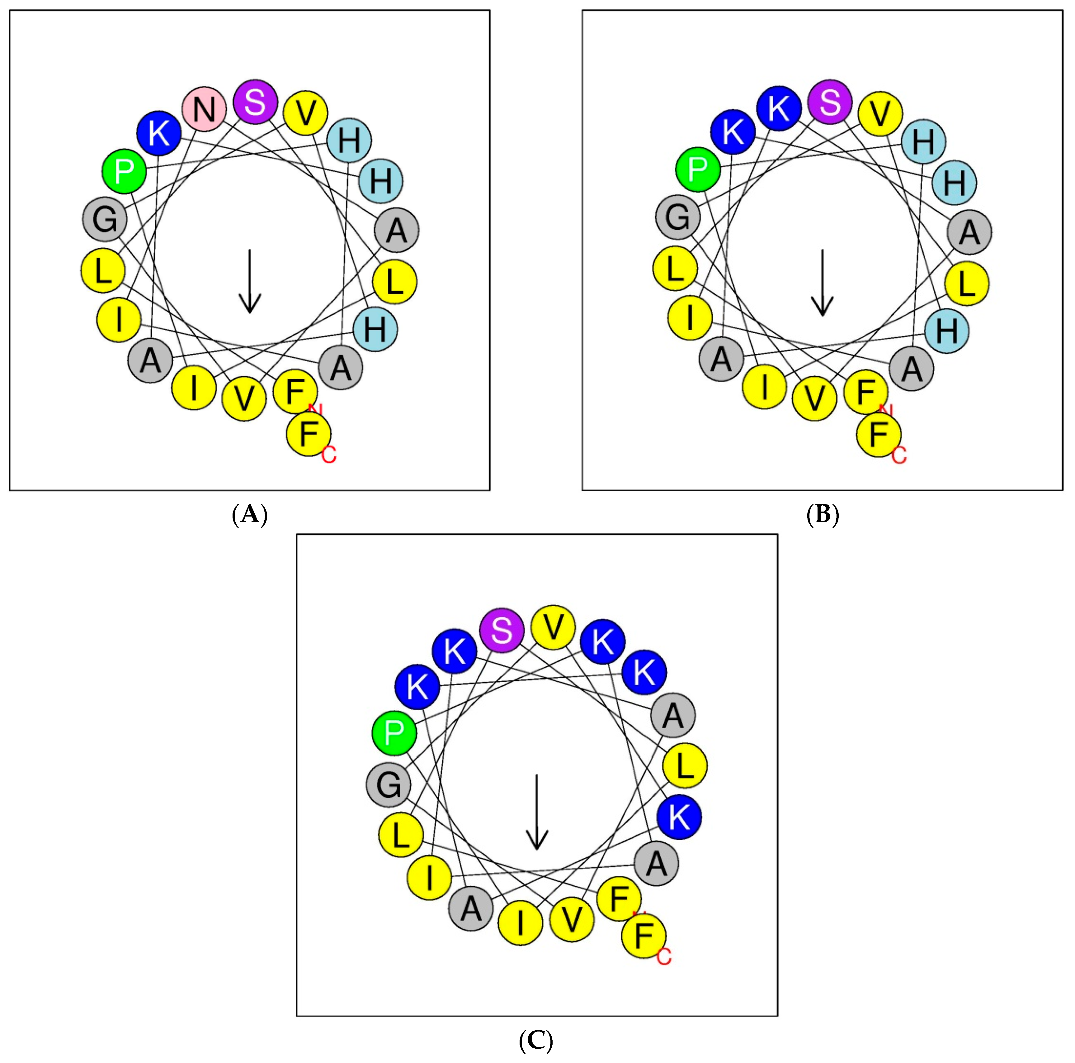 Molecules 21 01667 g004