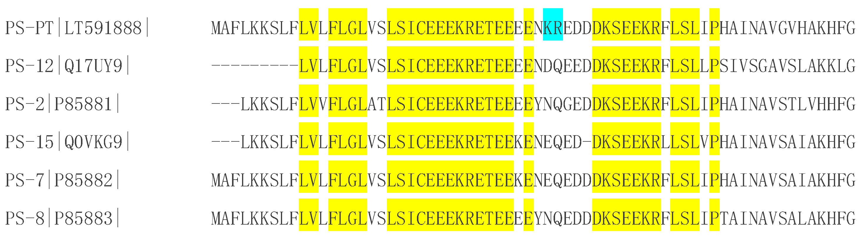 Molecules 21 01667 g007