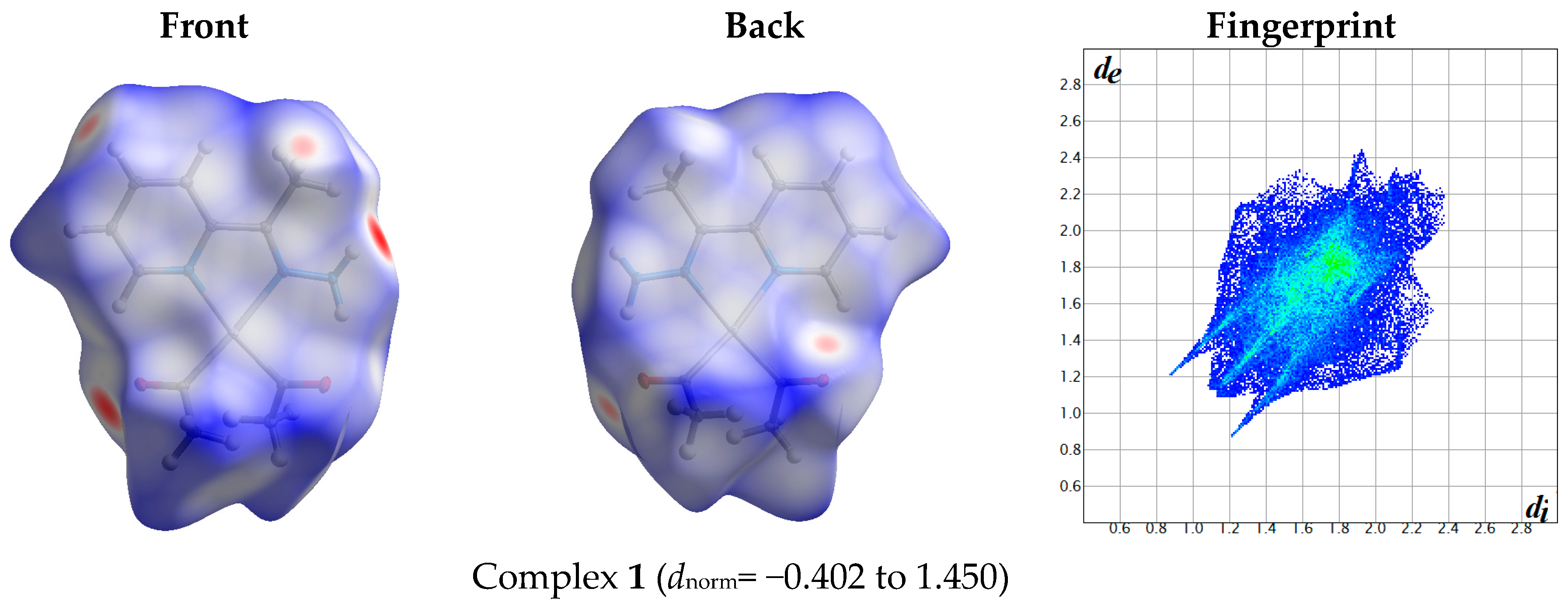 Molecules 21 01669 g002a