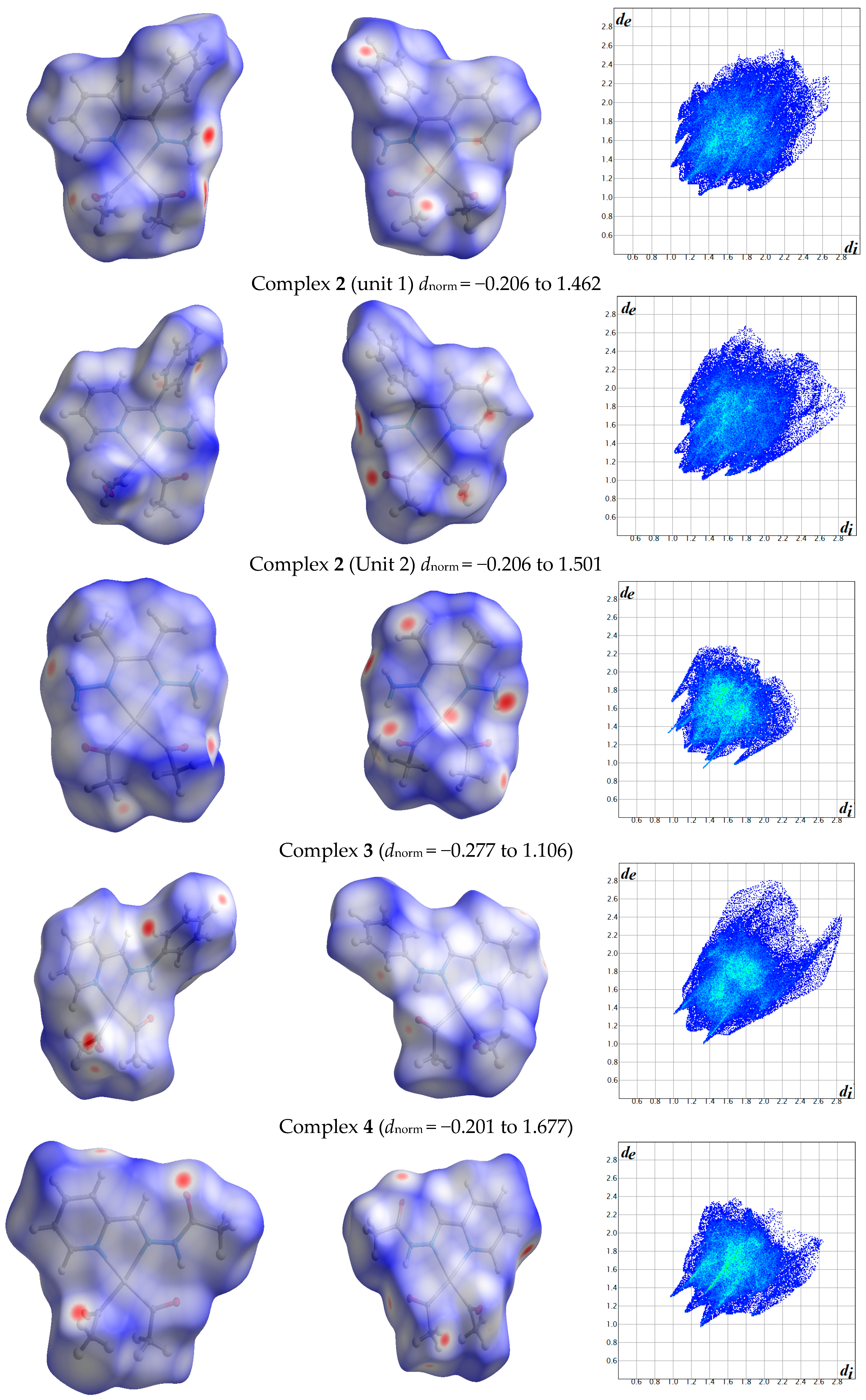 Molecules 21 01669 g002b