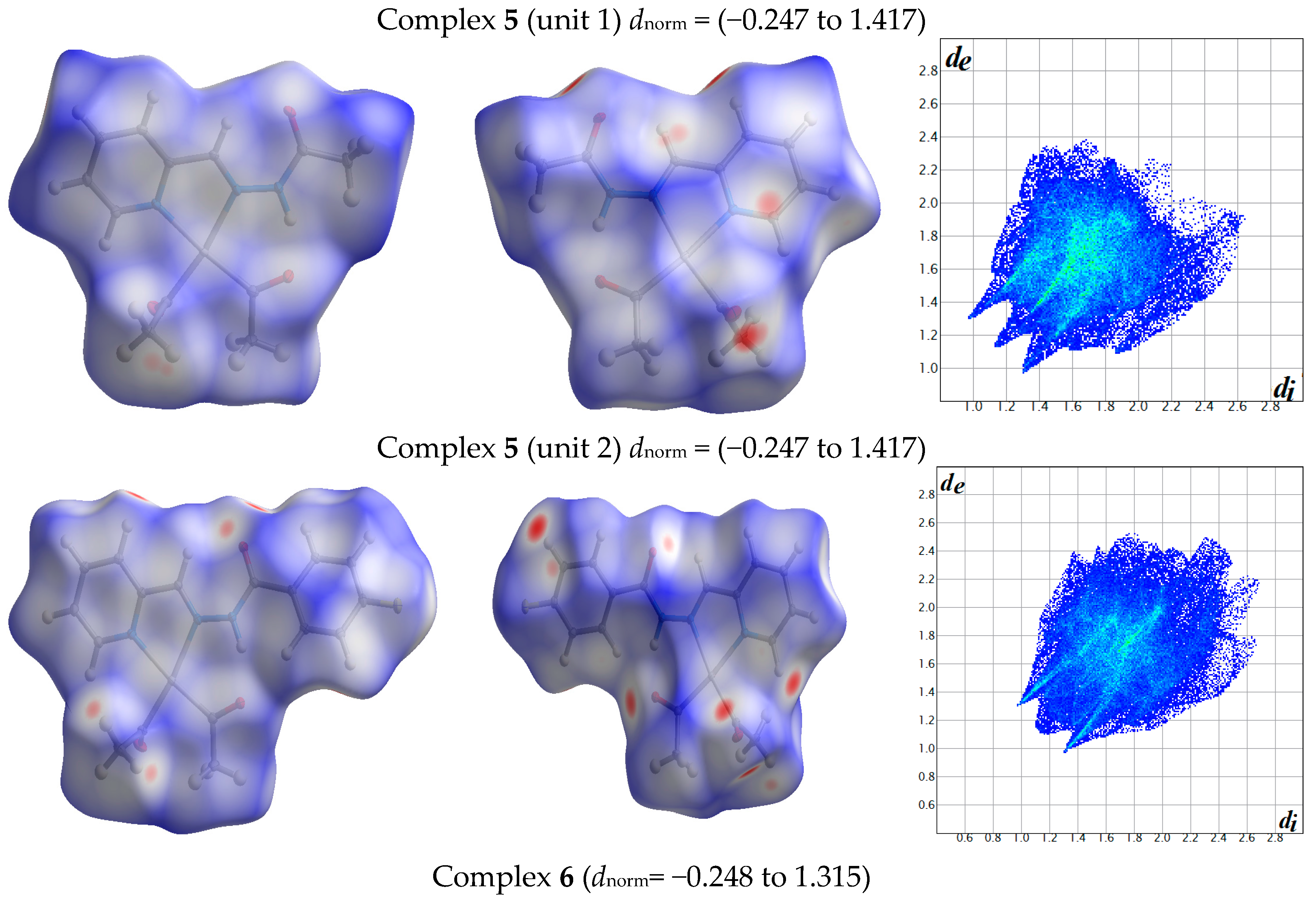 Molecules 21 01669 g002c
