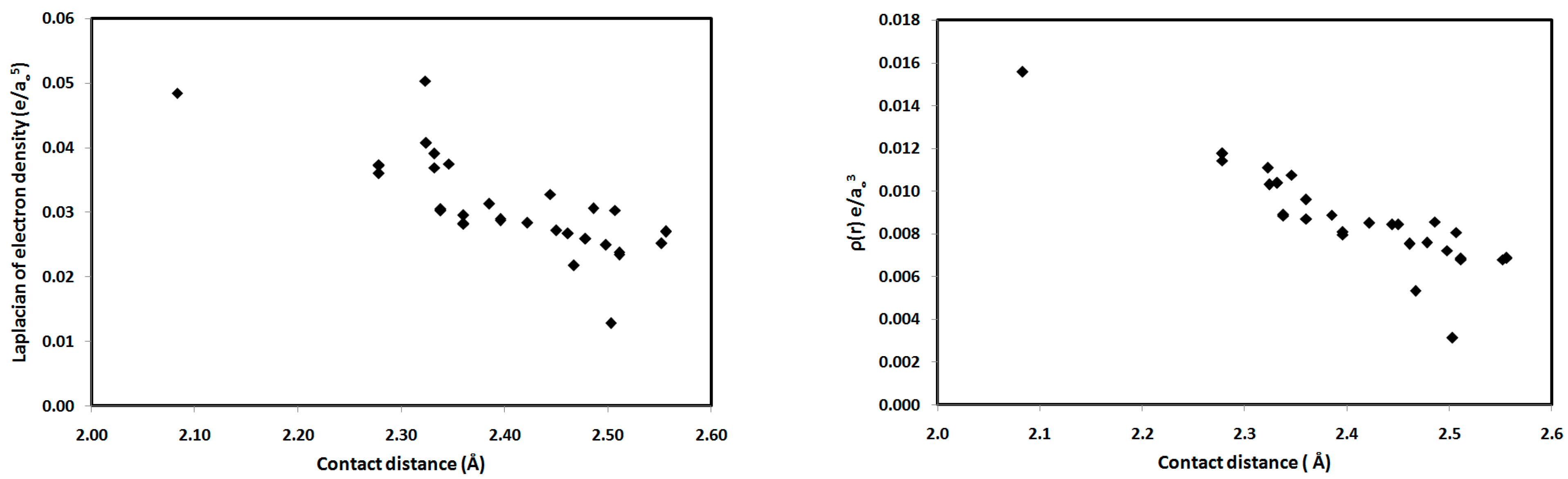 Molecules 21 01669 g010