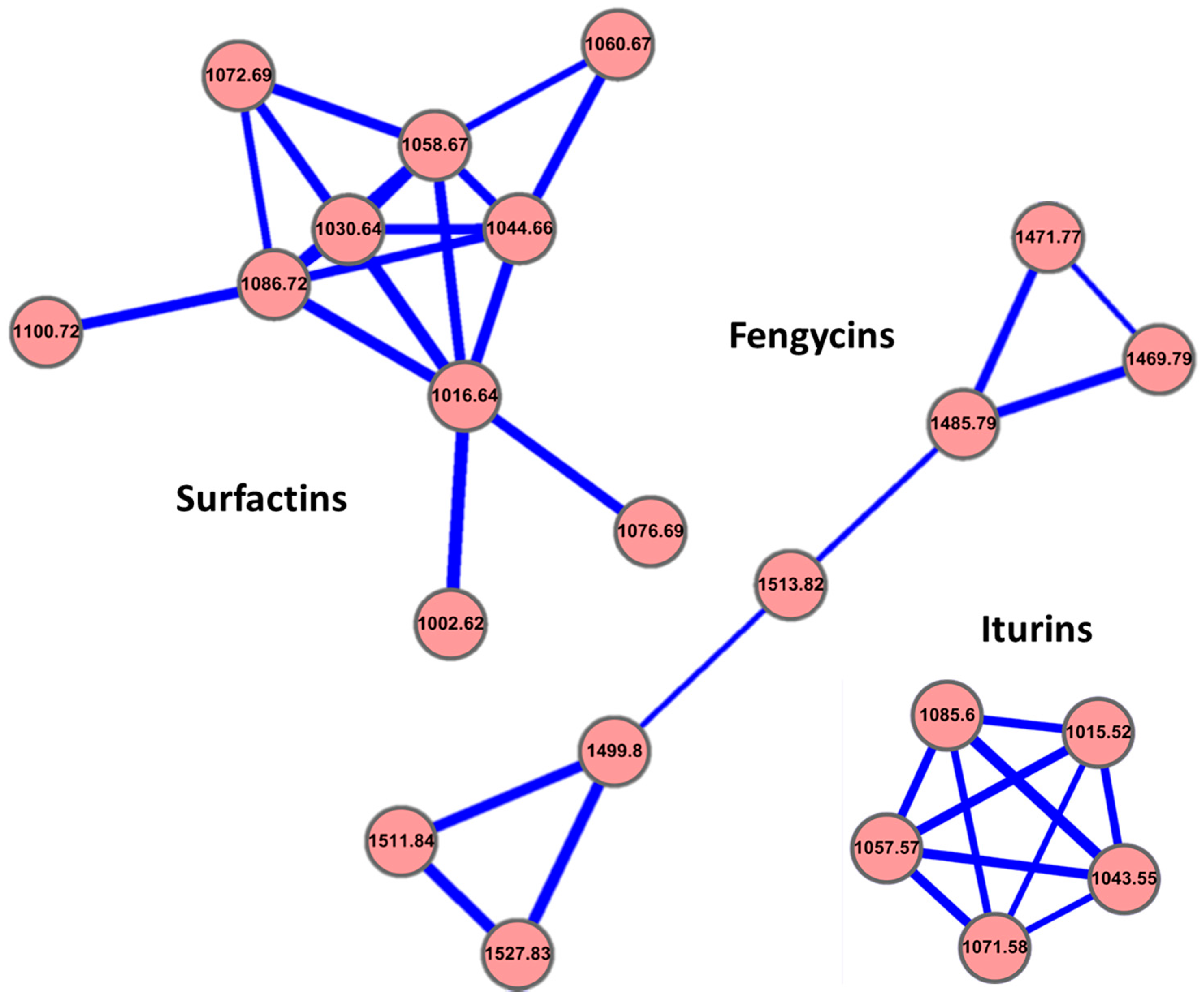Molecules 21 01670 g002