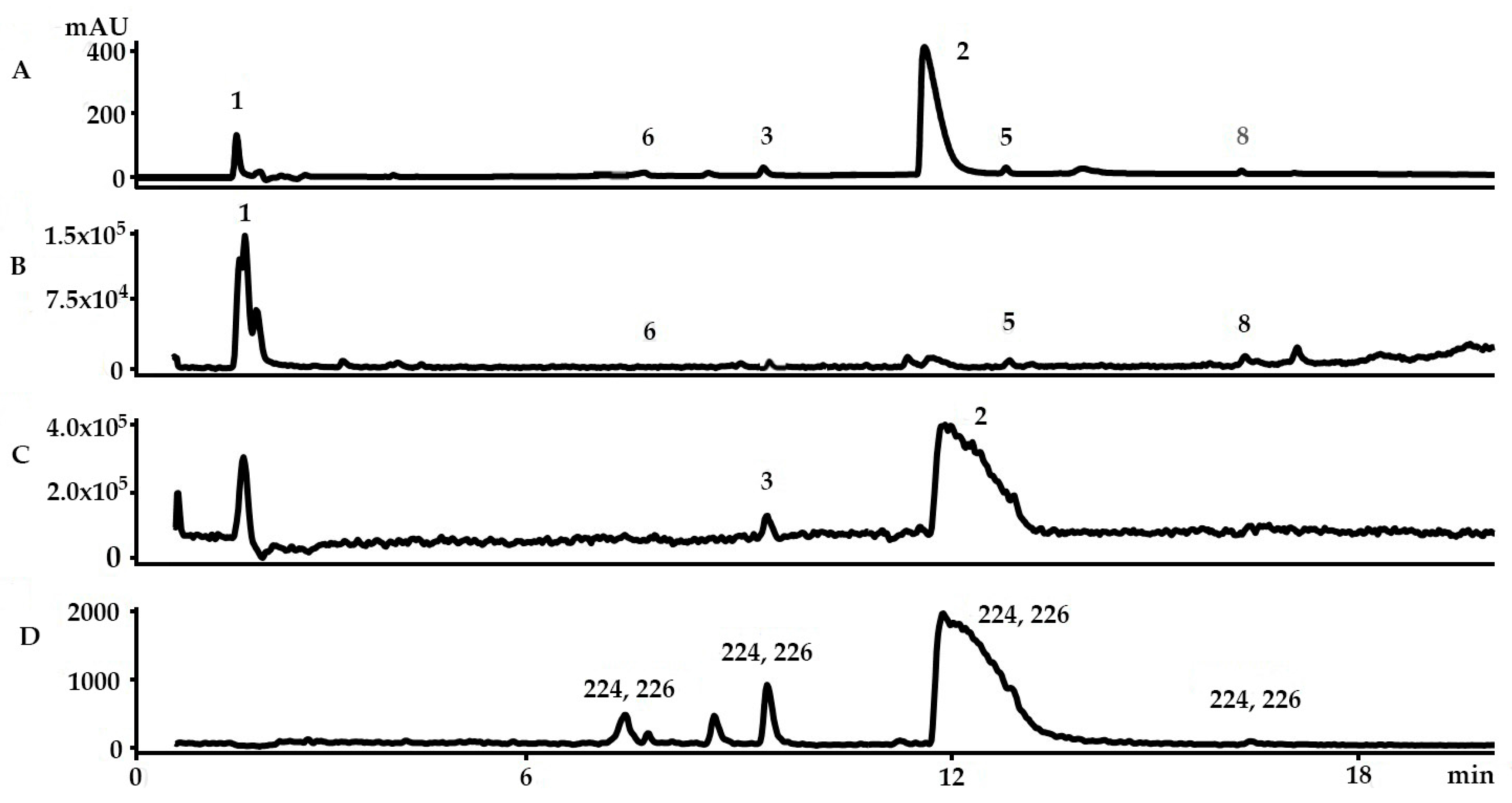 Molecules 21 01672 g002