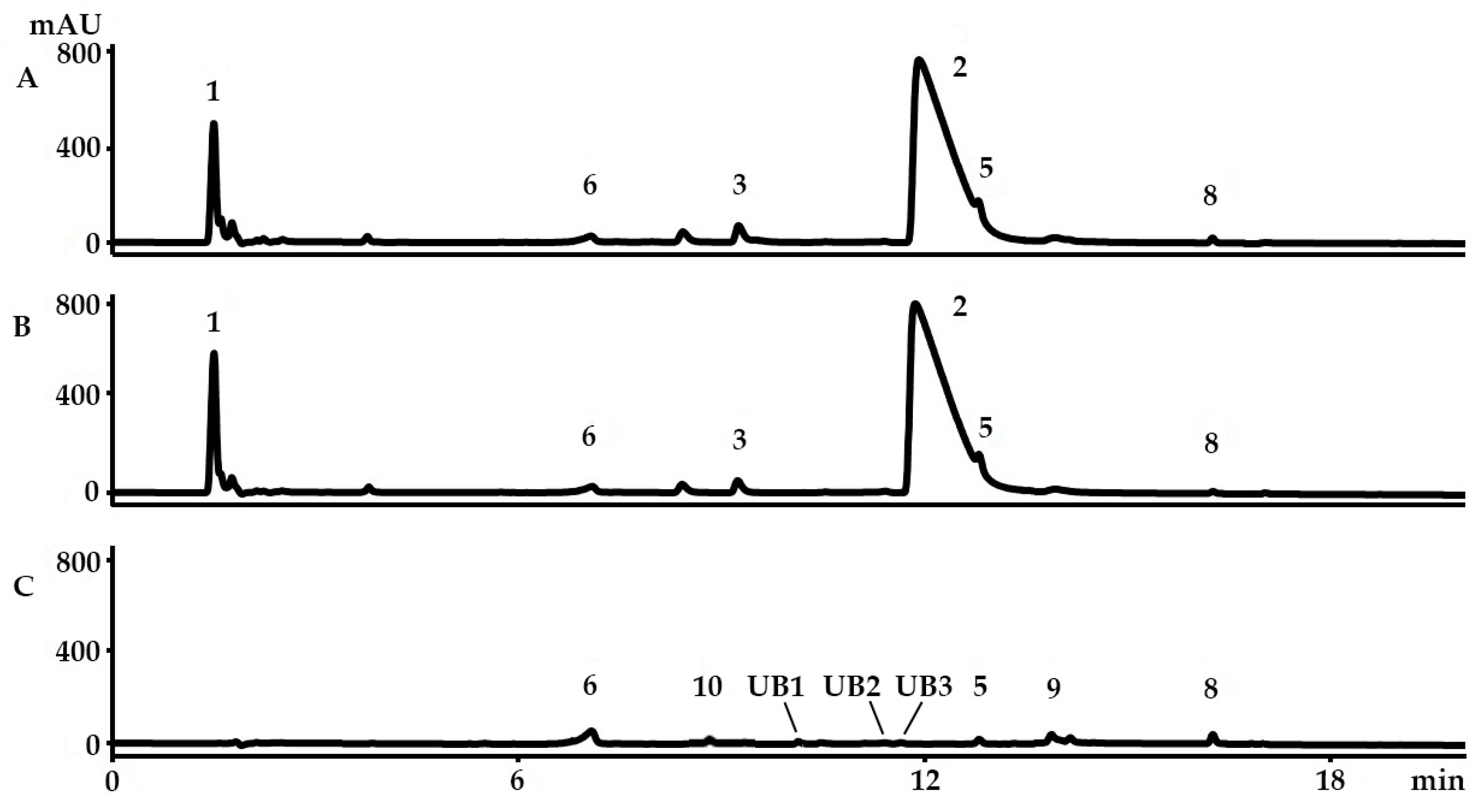 Molecules 21 01672 g004