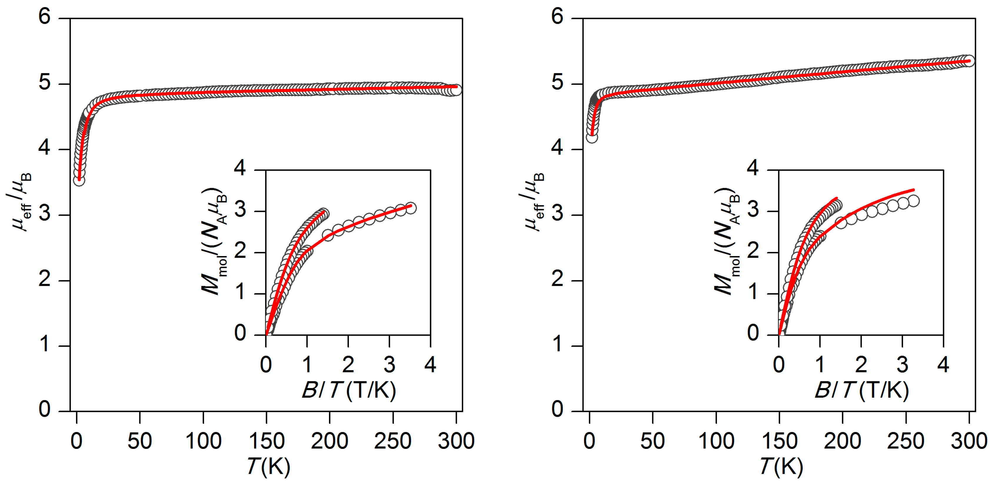 Molecules 21 01681 g003