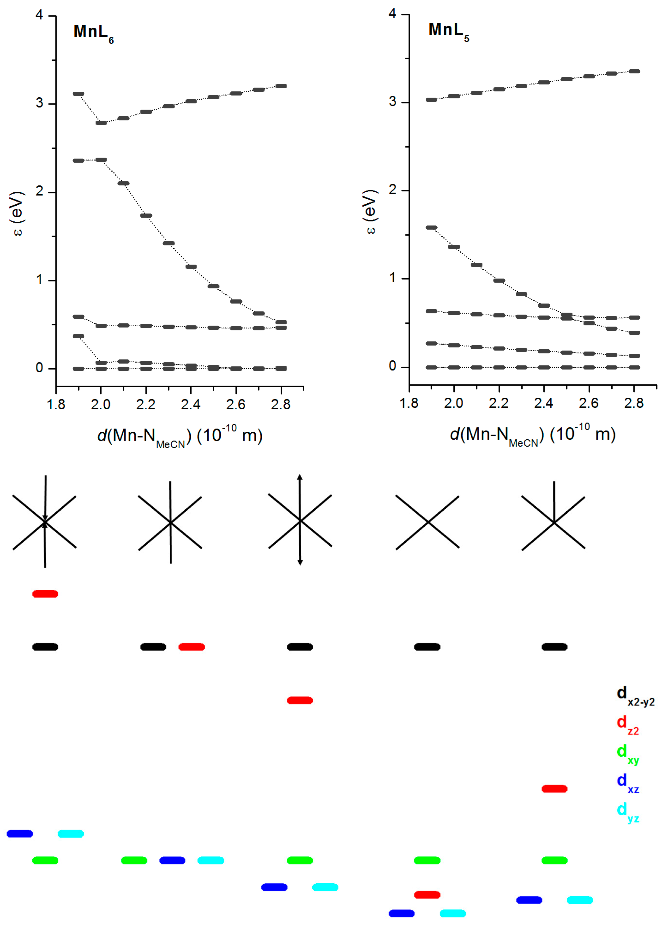 Molecules 21 01681 g004