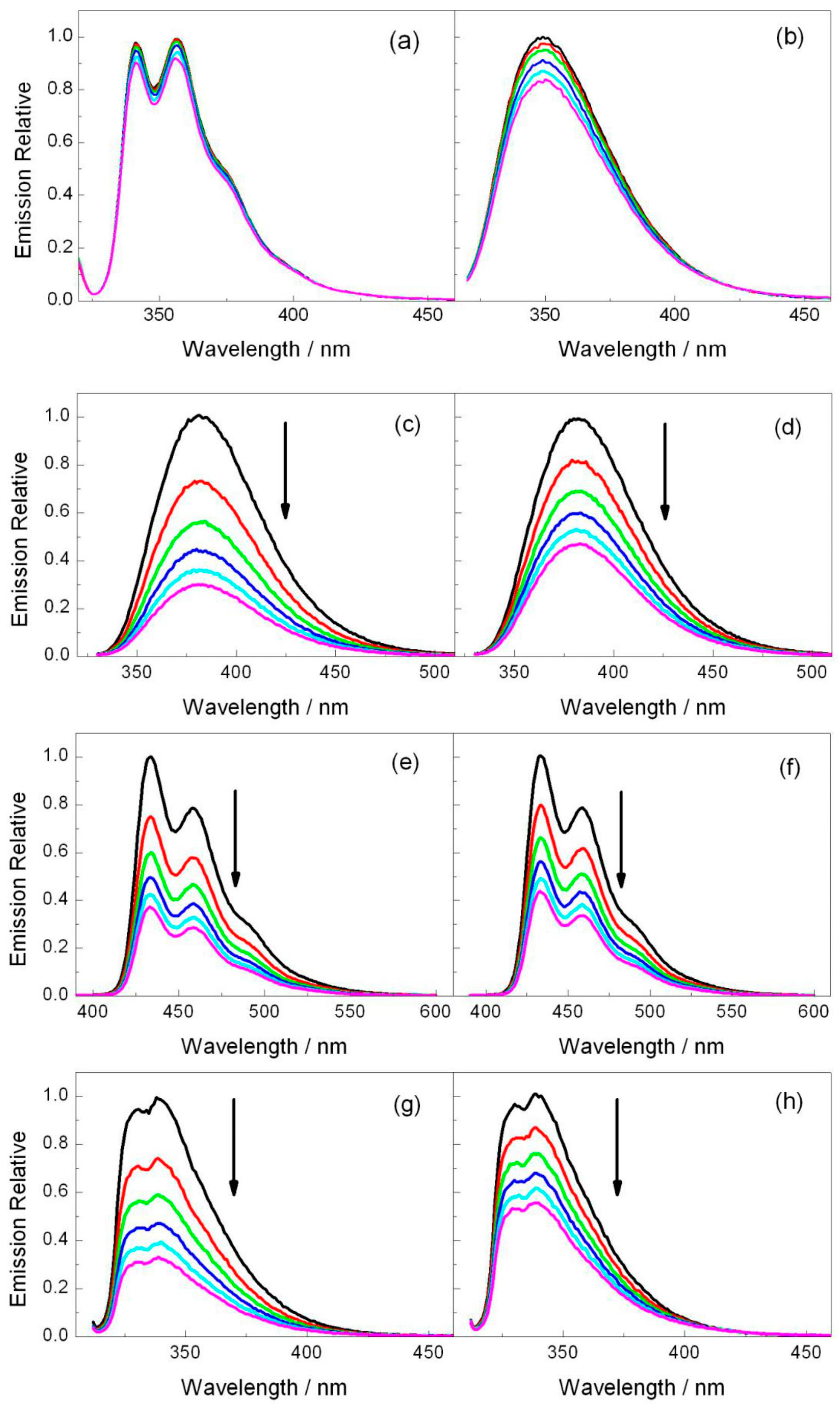 Molecules 21 01683 g002