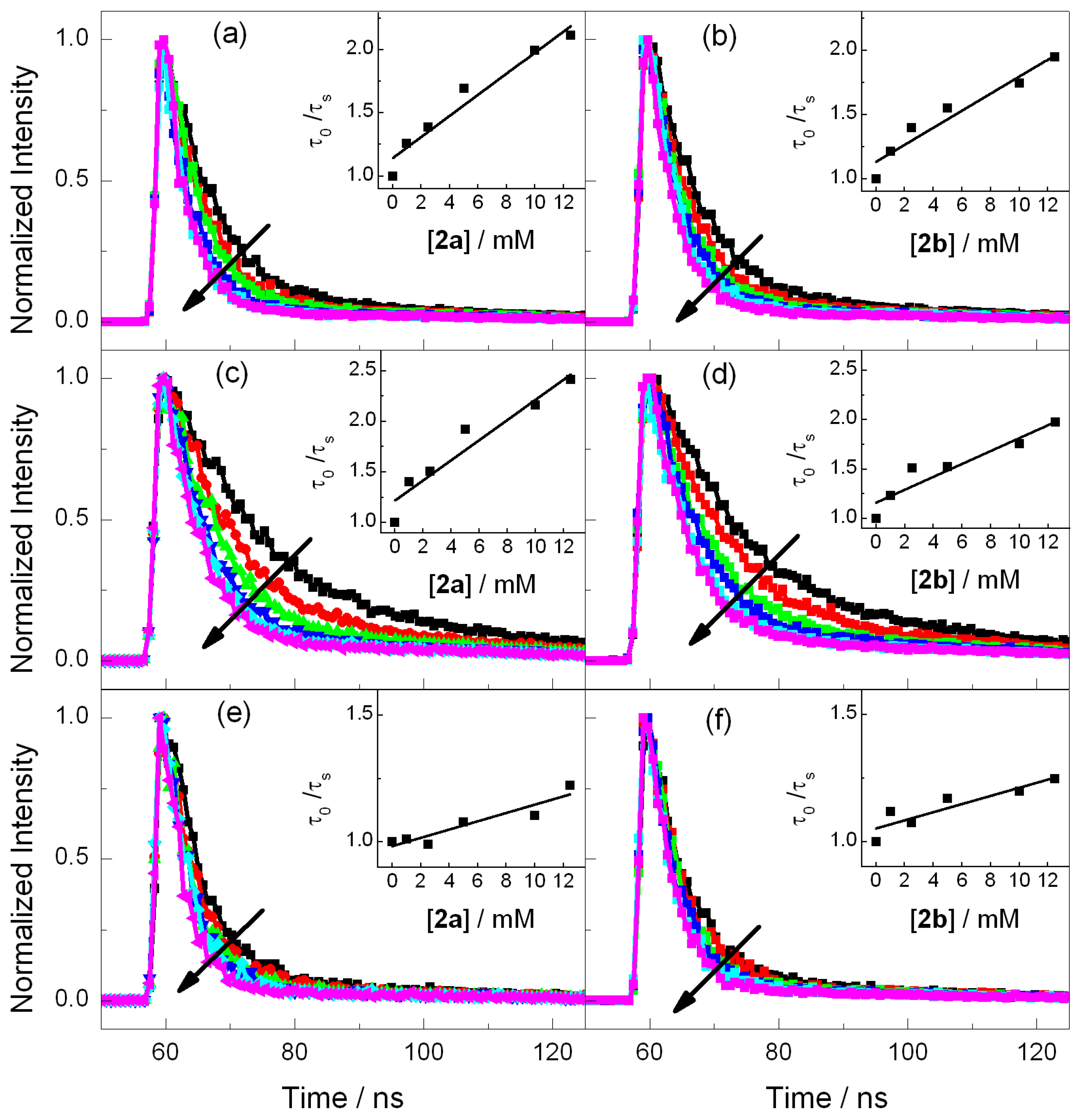 Molecules 21 01683 g003